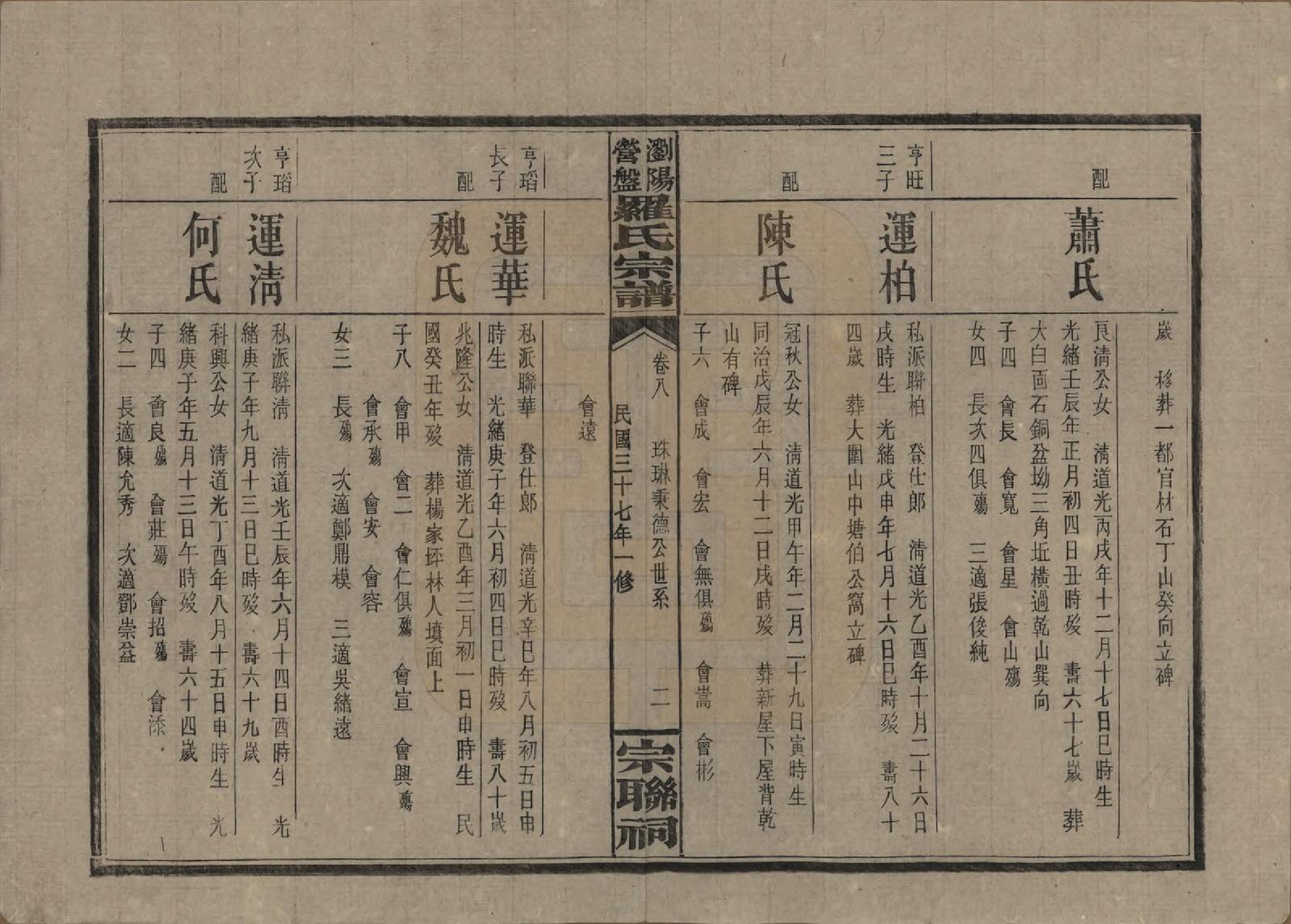 GTJP1036.罗.湖南浏阳.浏阳营盘罗氏宗谱.民国37年(1948)_008.pdf_第2页