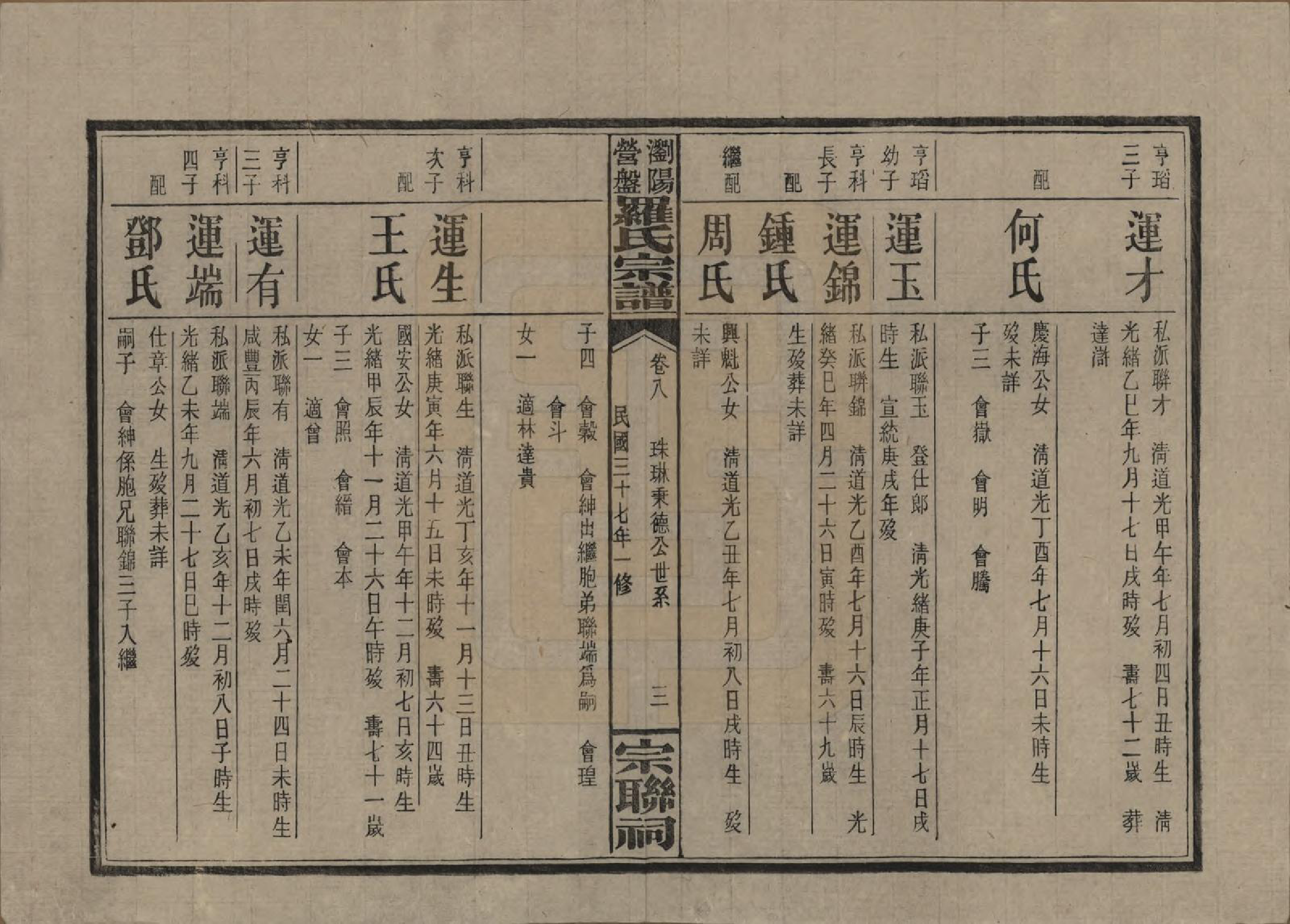 GTJP1036.罗.湖南浏阳.浏阳营盘罗氏宗谱.民国37年(1948)_008.pdf_第3页