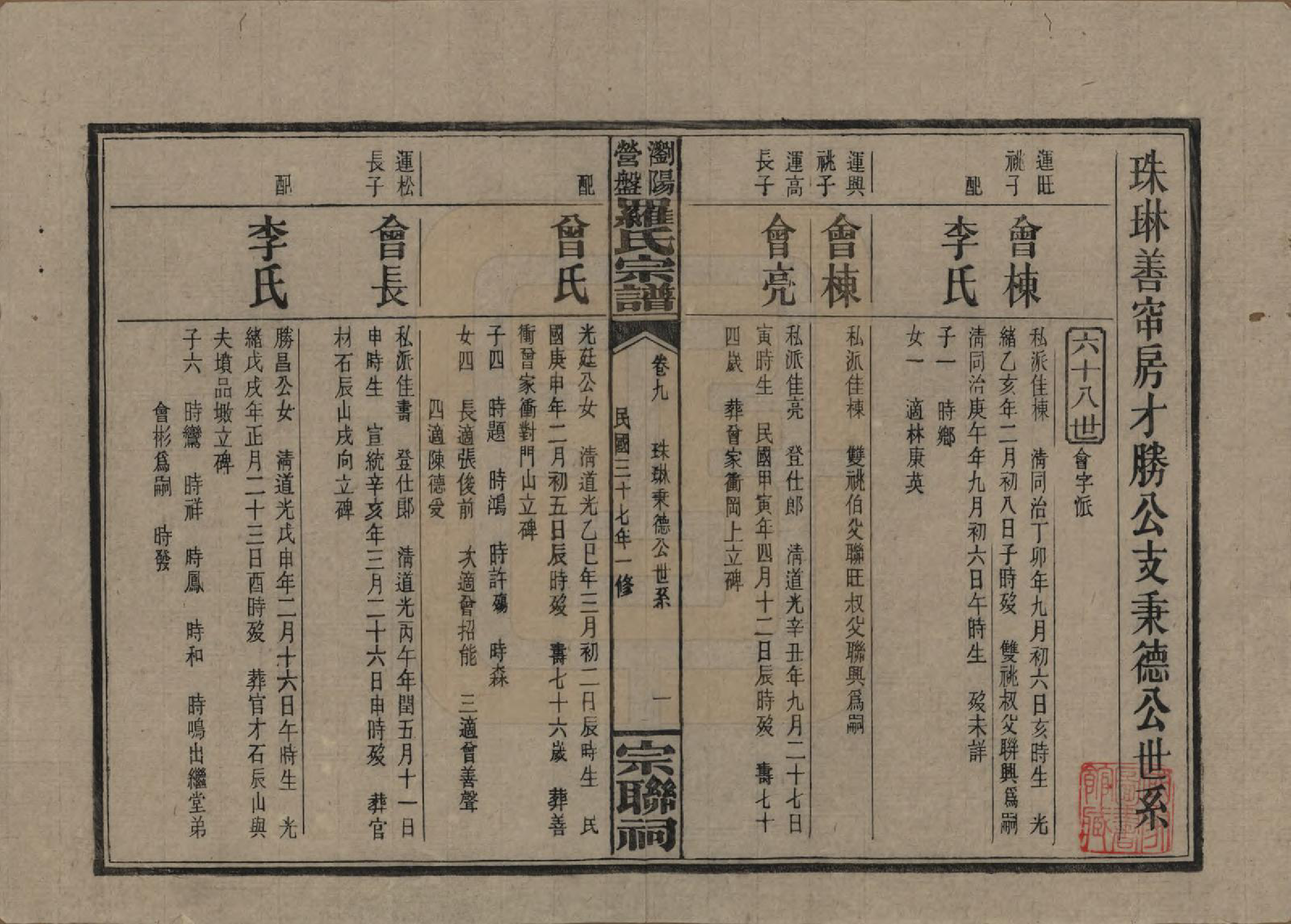 GTJP1036.罗.湖南浏阳.浏阳营盘罗氏宗谱.民国37年(1948)_009.pdf_第1页