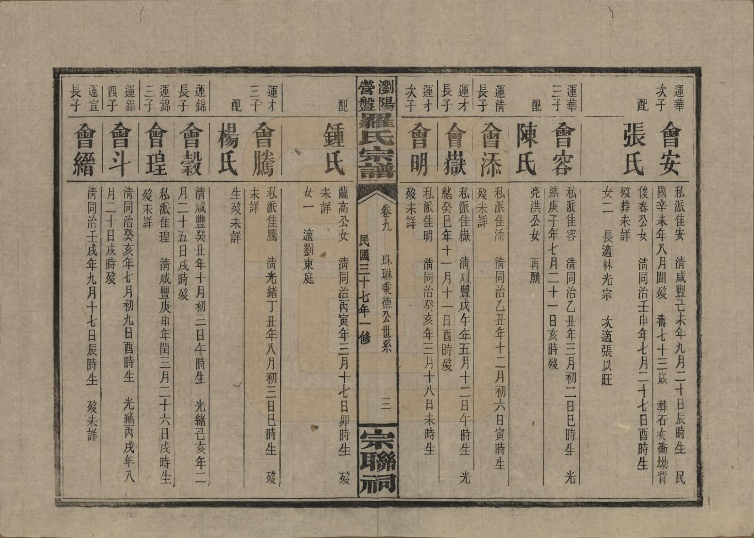 GTJP1036.罗.湖南浏阳.浏阳营盘罗氏宗谱.民国37年(1948)_009.pdf_第3页