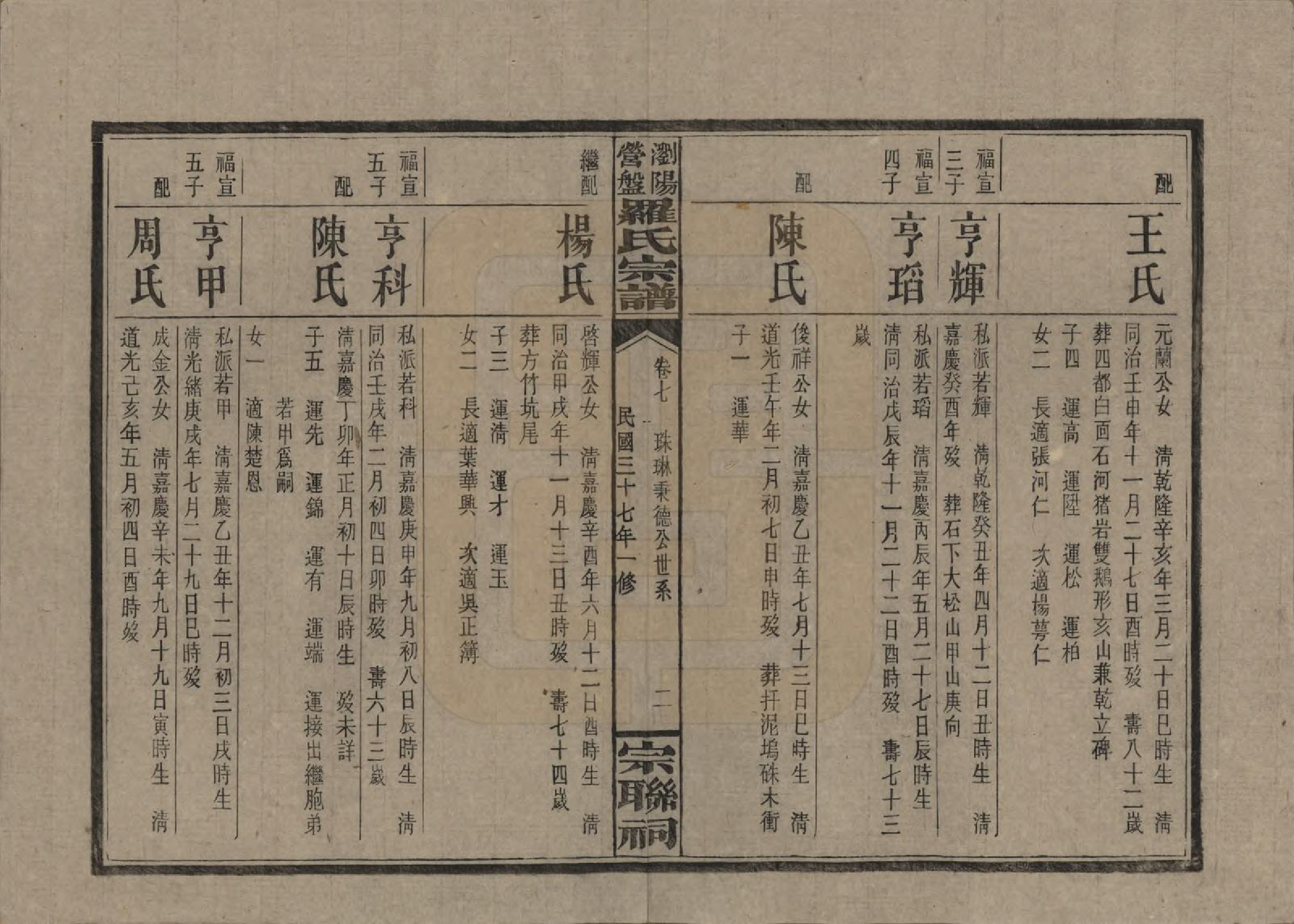 GTJP1036.罗.湖南浏阳.浏阳营盘罗氏宗谱.民国37年(1948)_007.pdf_第2页