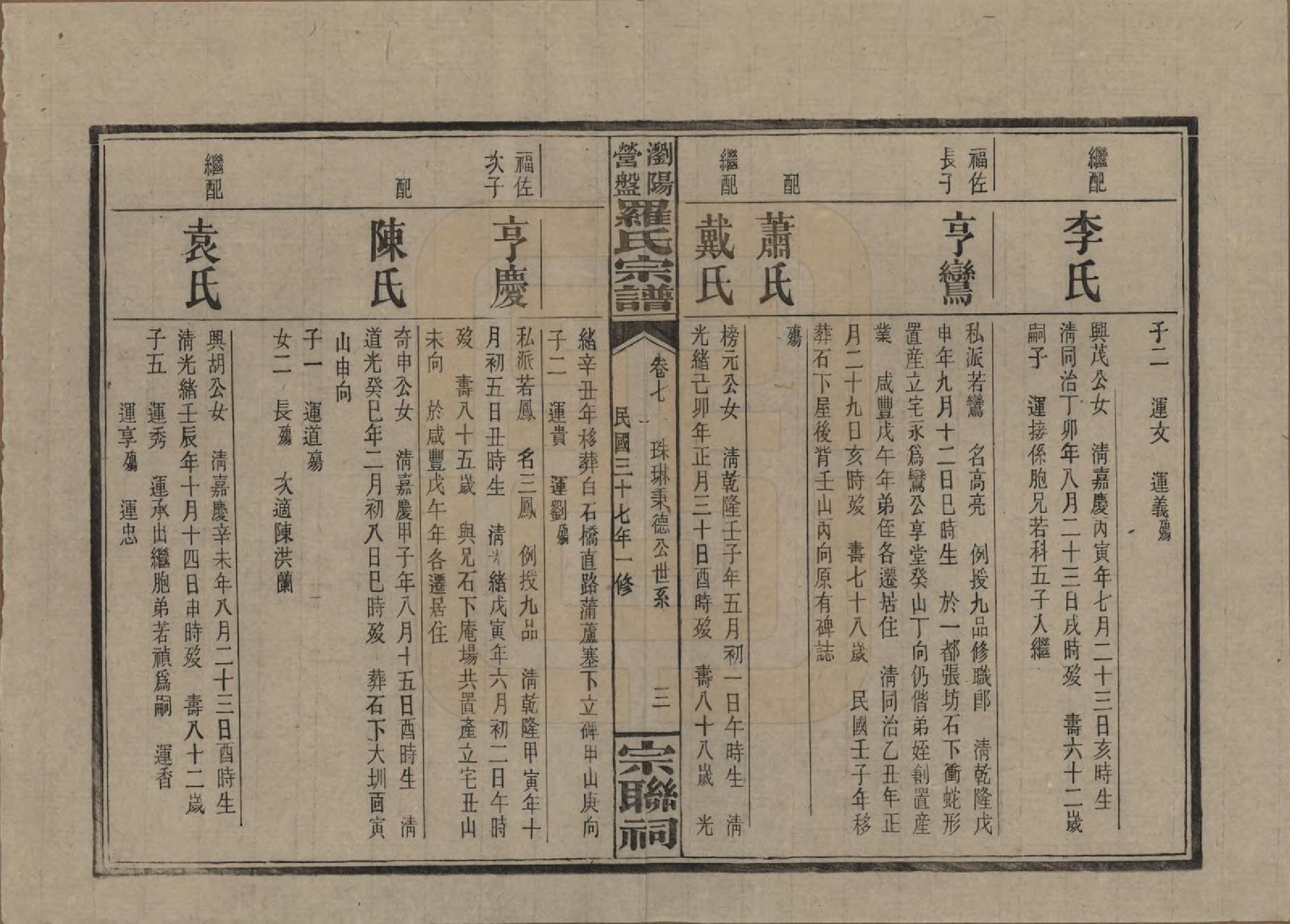 GTJP1036.罗.湖南浏阳.浏阳营盘罗氏宗谱.民国37年(1948)_007.pdf_第3页