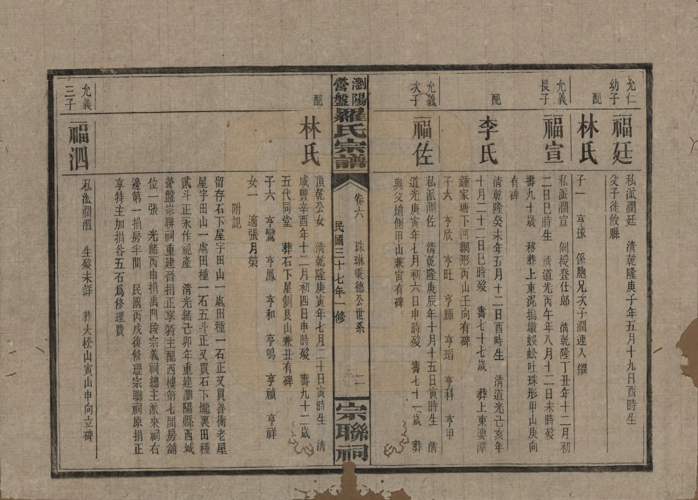 GTJP1036.罗.湖南浏阳.浏阳营盘罗氏宗谱.民国37年(1948)_006.pdf_第2页