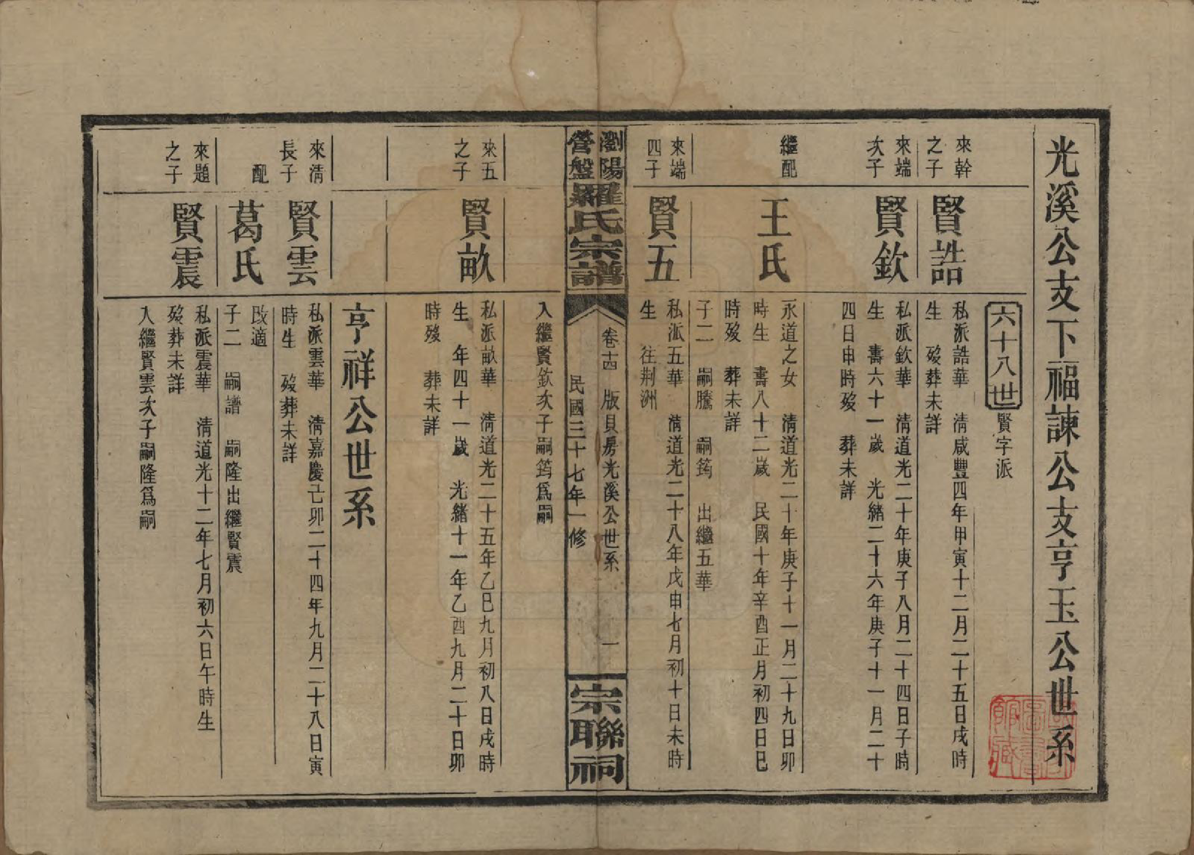 GTJP1036.罗.湖南浏阳.浏阳营盘罗氏宗谱.民国37年(1948)_014.pdf_第1页