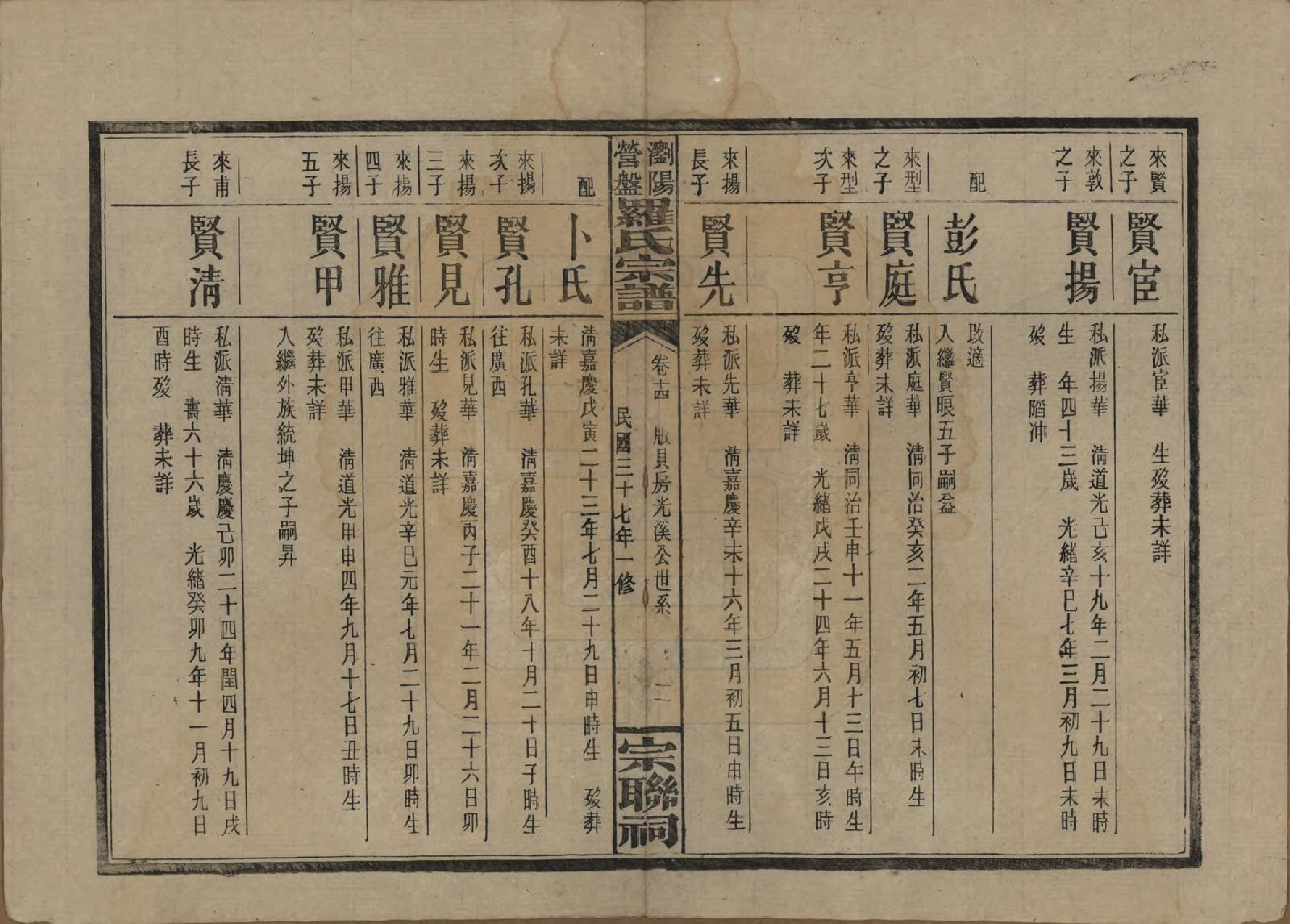 GTJP1036.罗.湖南浏阳.浏阳营盘罗氏宗谱.民国37年(1948)_014.pdf_第2页