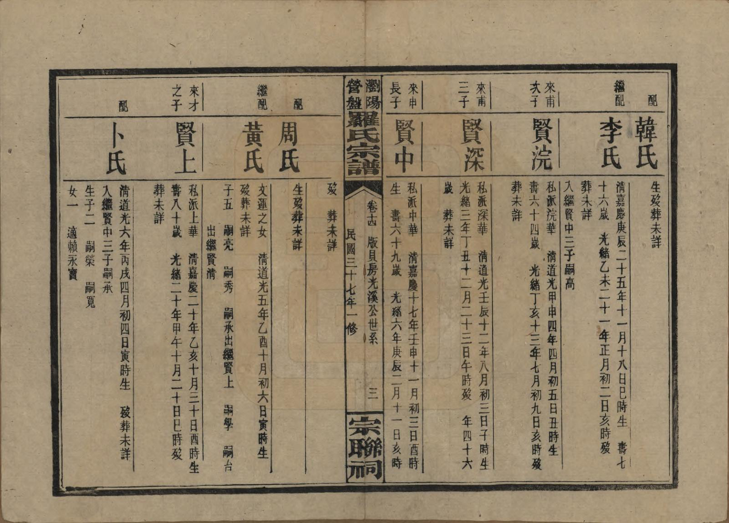 GTJP1036.罗.湖南浏阳.浏阳营盘罗氏宗谱.民国37年(1948)_014.pdf_第3页