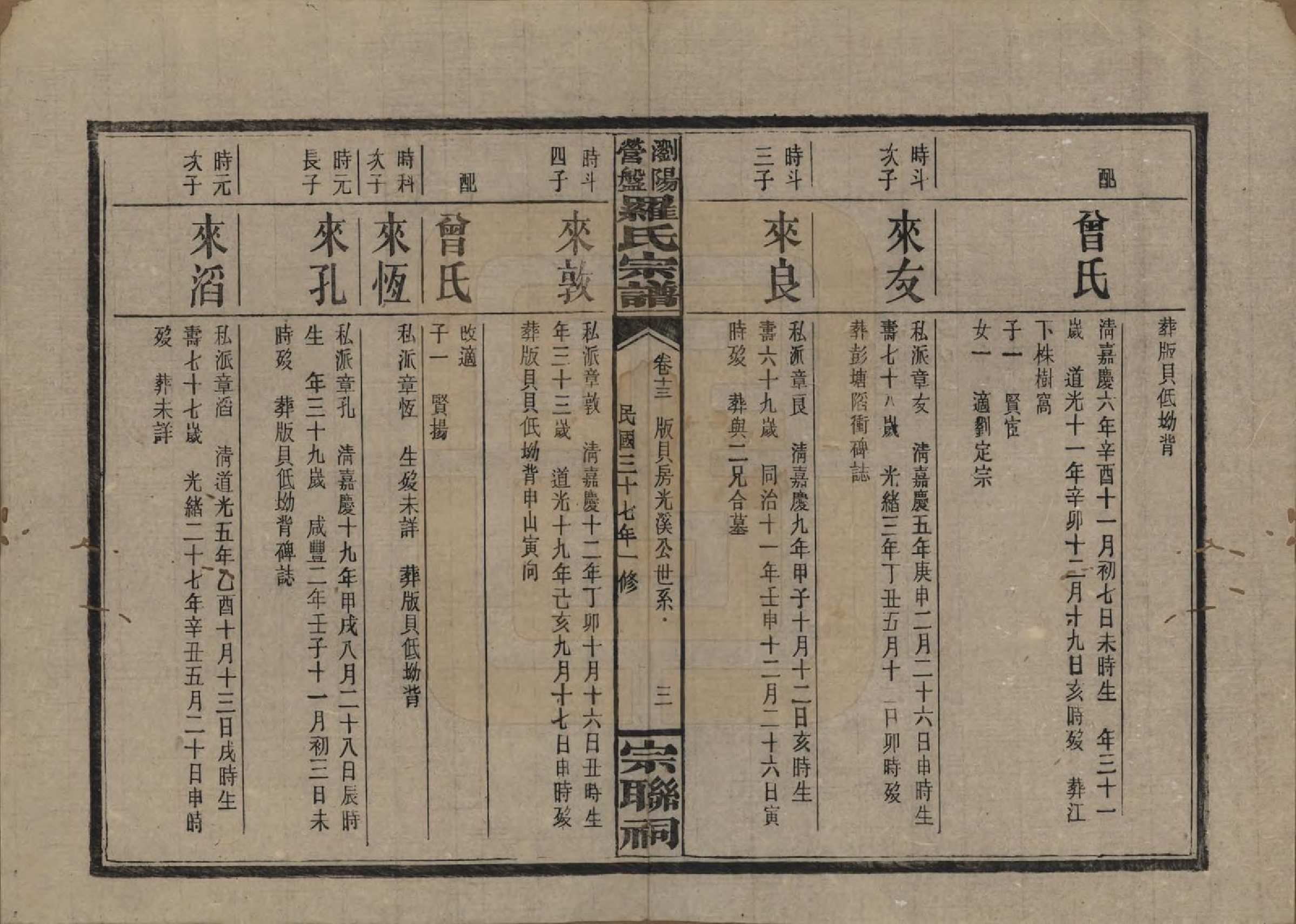 GTJP1036.罗.湖南浏阳.浏阳营盘罗氏宗谱.民国37年(1948)_013.pdf_第3页