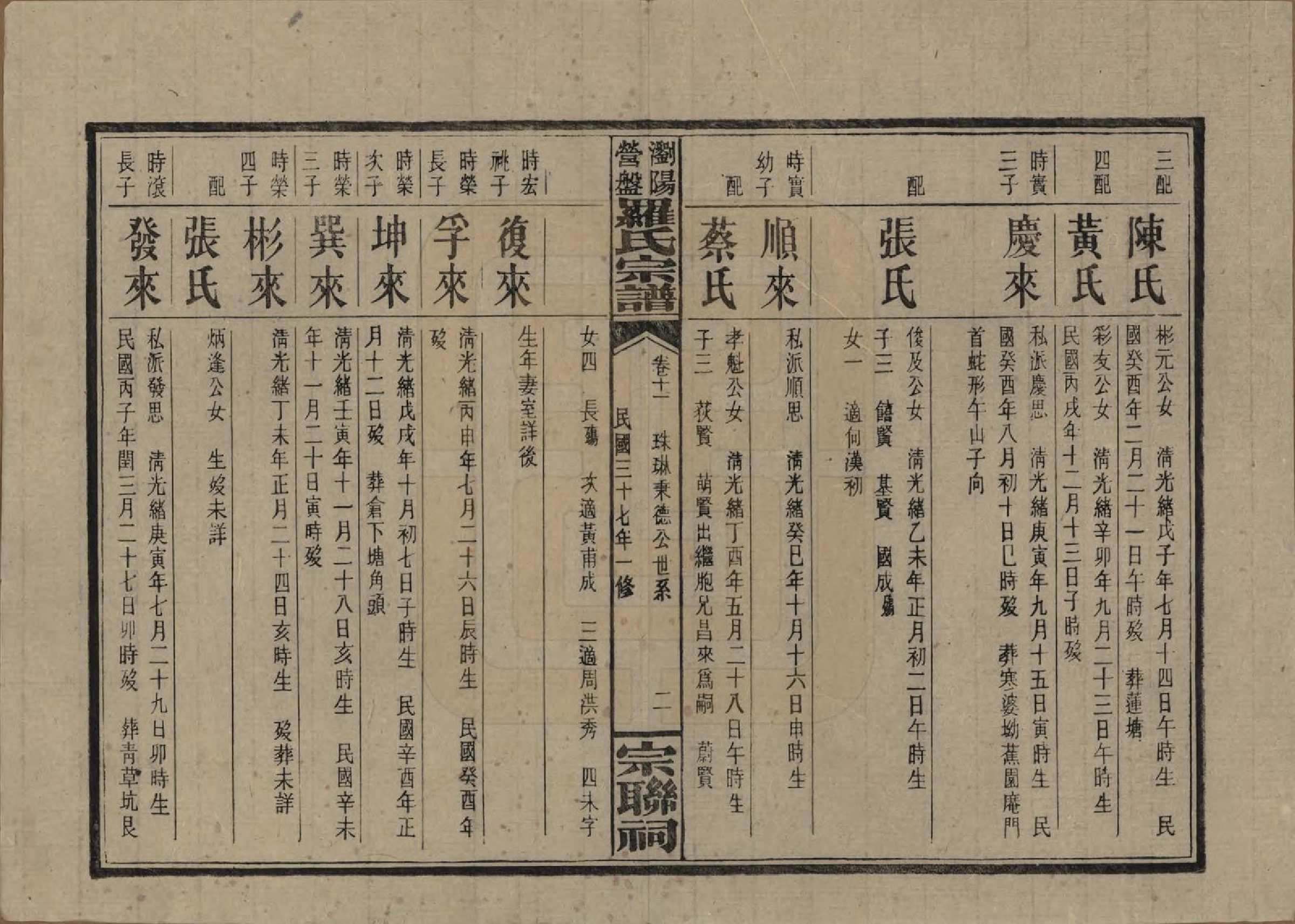 GTJP1036.罗.湖南浏阳.浏阳营盘罗氏宗谱.民国37年(1948)_011.pdf_第2页