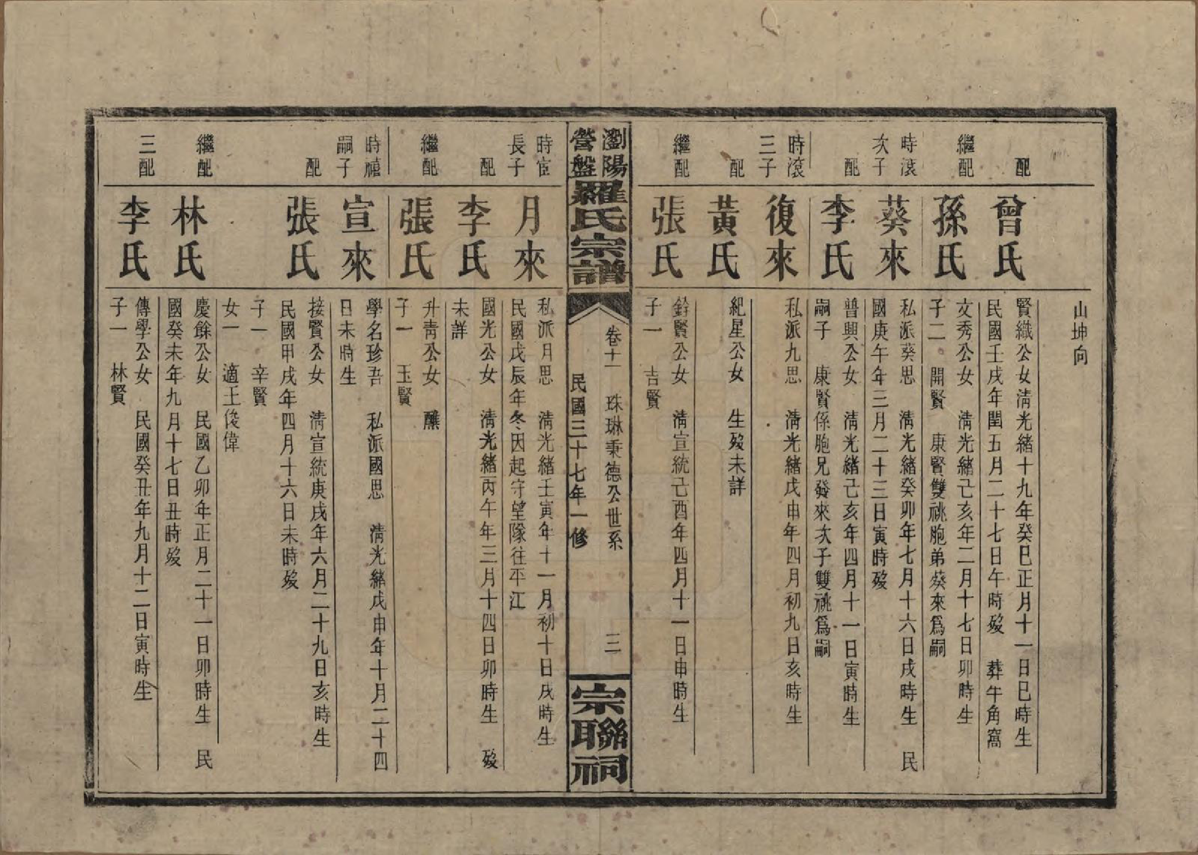 GTJP1036.罗.湖南浏阳.浏阳营盘罗氏宗谱.民国37年(1948)_011.pdf_第3页