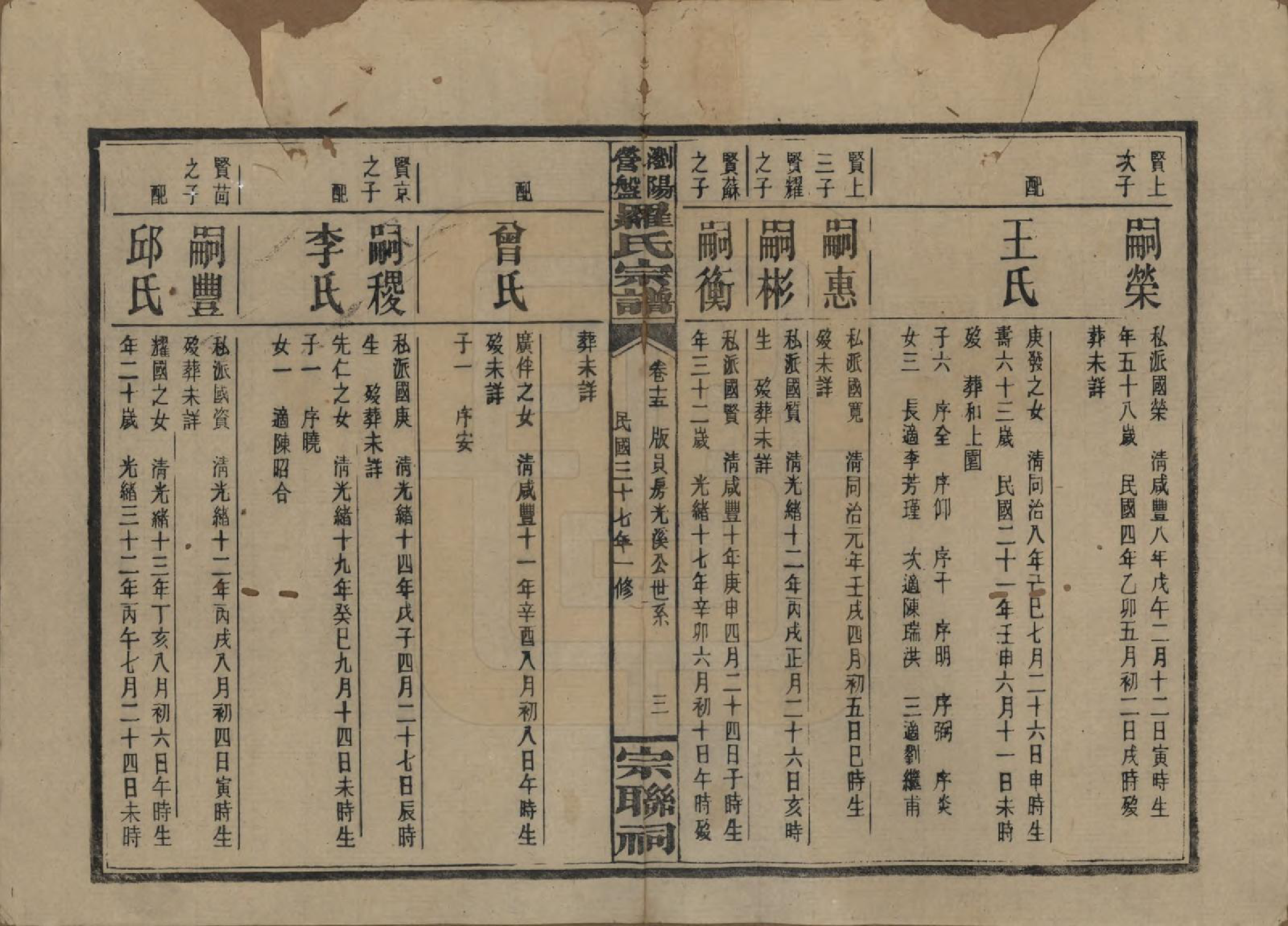 GTJP1036.罗.湖南浏阳.浏阳营盘罗氏宗谱.民国37年(1948)_015.pdf_第3页