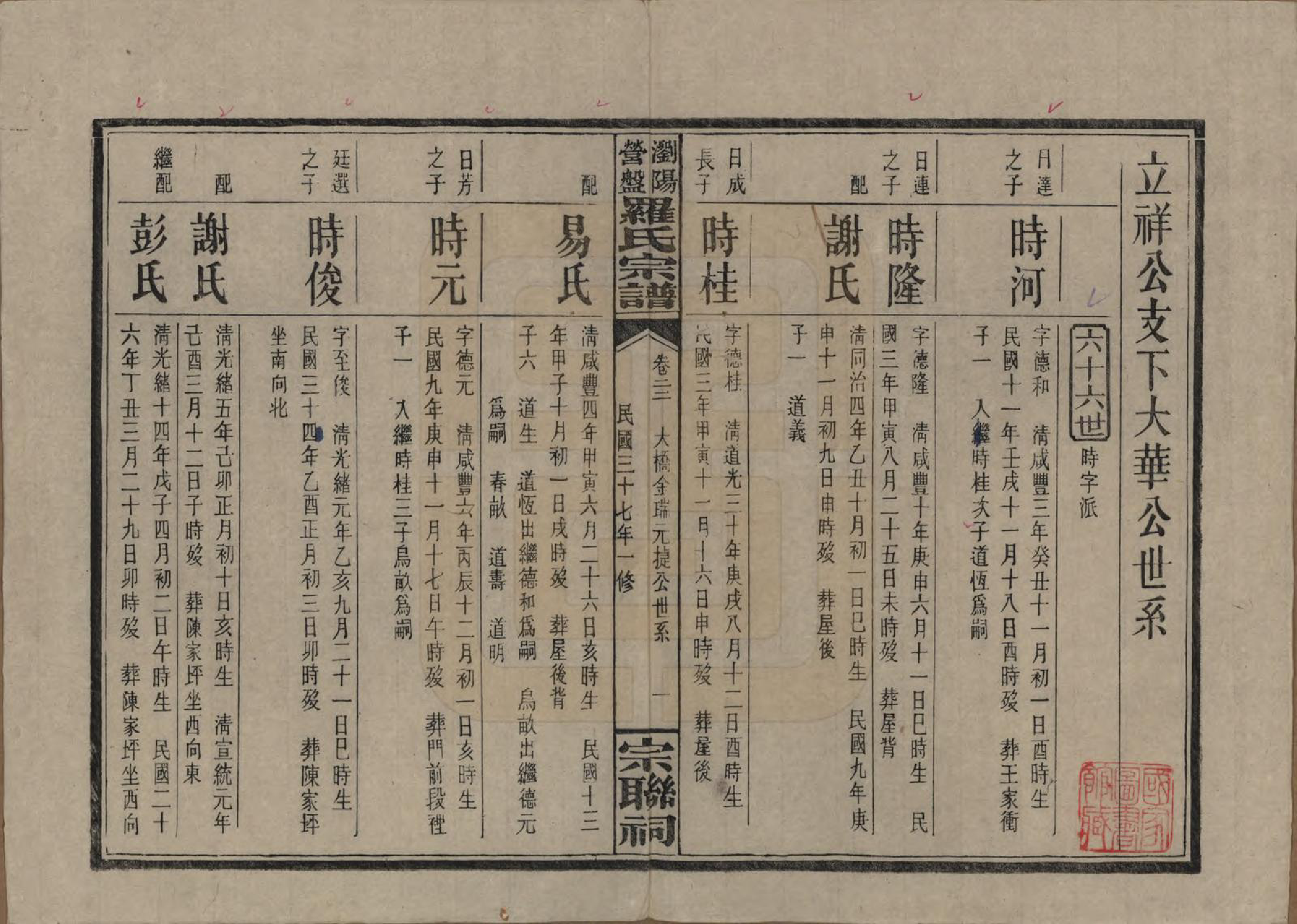 GTJP1036.罗.湖南浏阳.浏阳营盘罗氏宗谱.民国37年(1948)_022.pdf_第1页