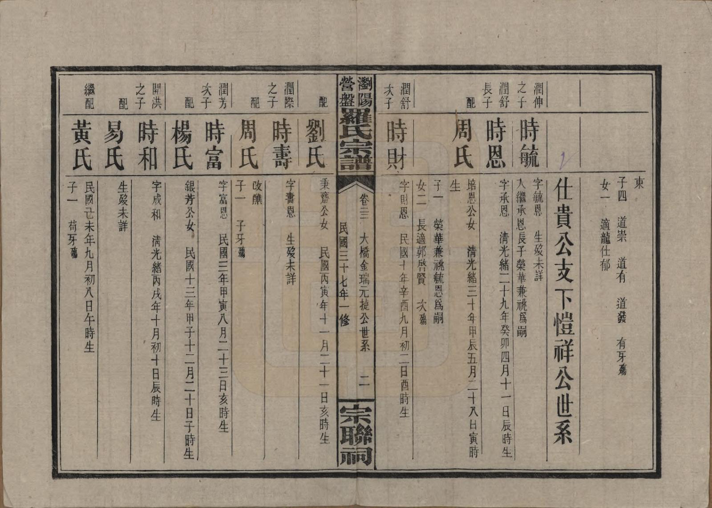 GTJP1036.罗.湖南浏阳.浏阳营盘罗氏宗谱.民国37年(1948)_022.pdf_第2页