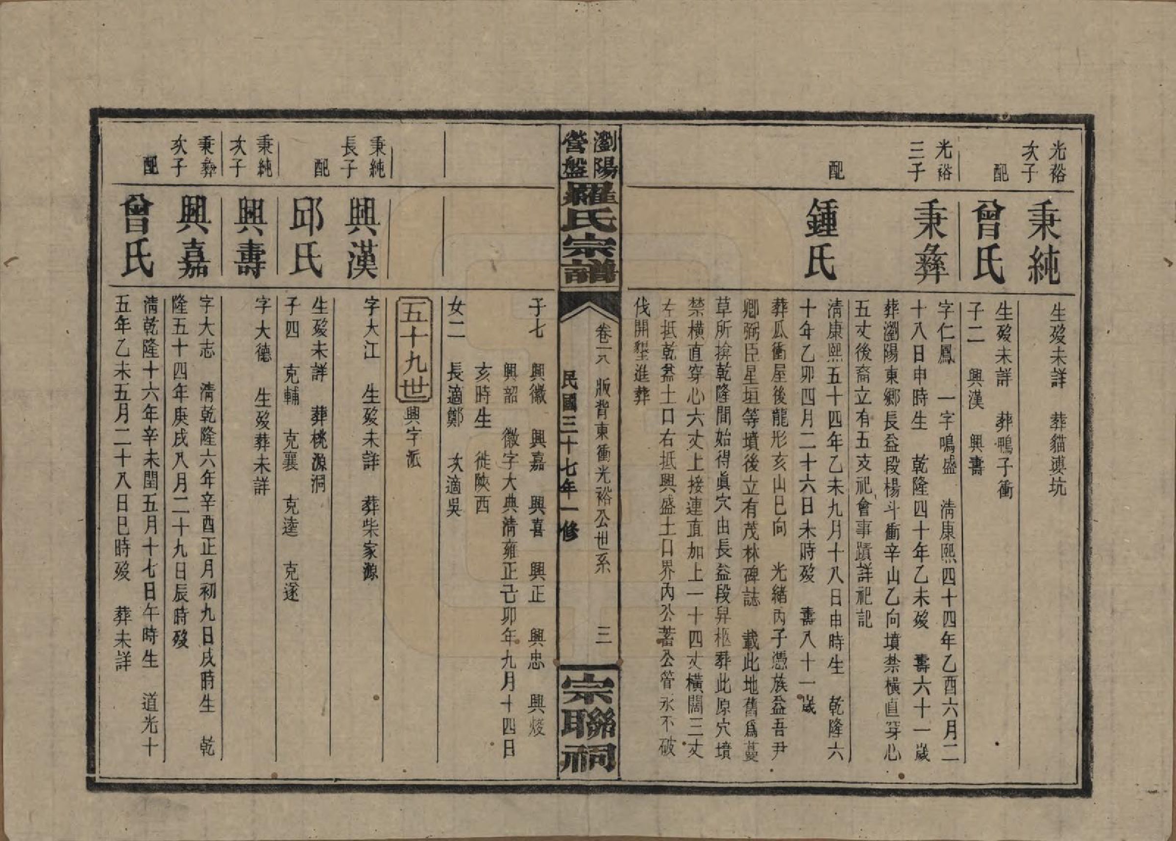 GTJP1036.罗.湖南浏阳.浏阳营盘罗氏宗谱.民国37年(1948)_018.pdf_第3页