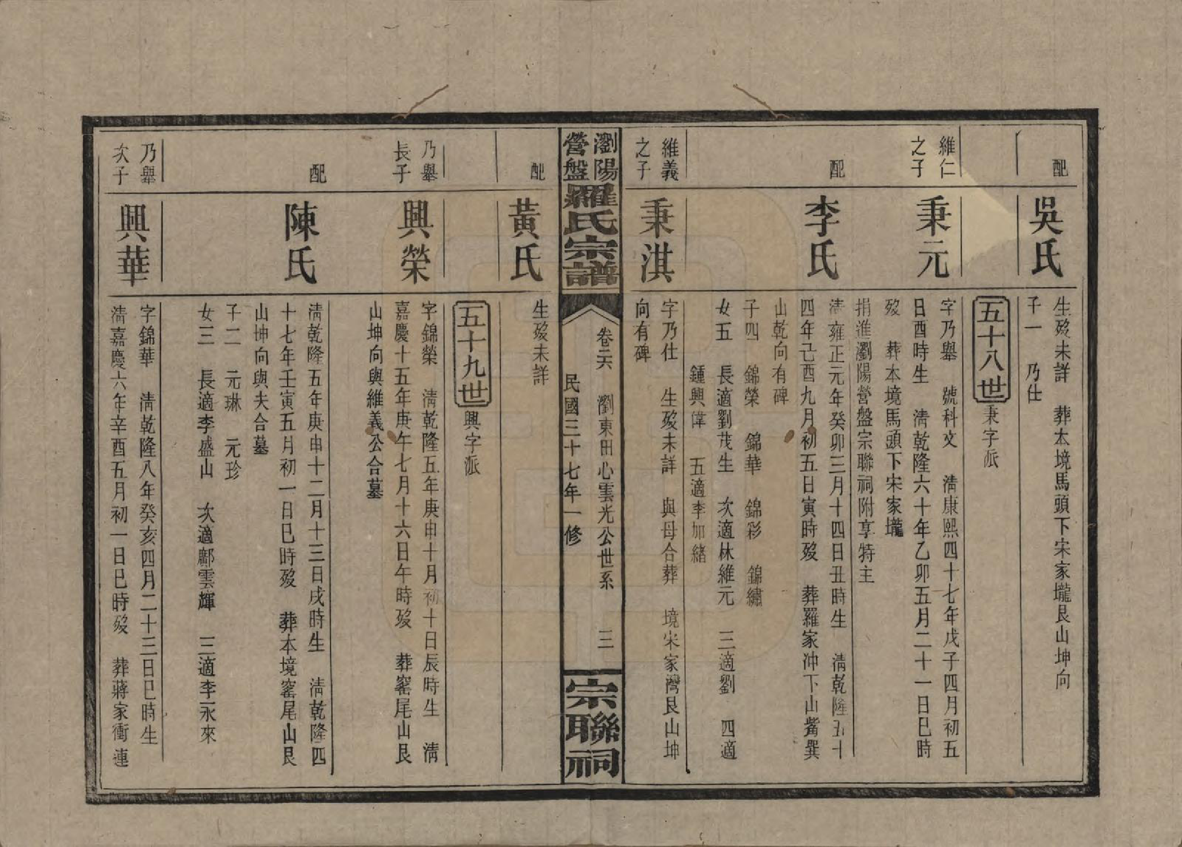 GTJP1036.罗.湖南浏阳.浏阳营盘罗氏宗谱.民国37年(1948)_026.pdf_第3页