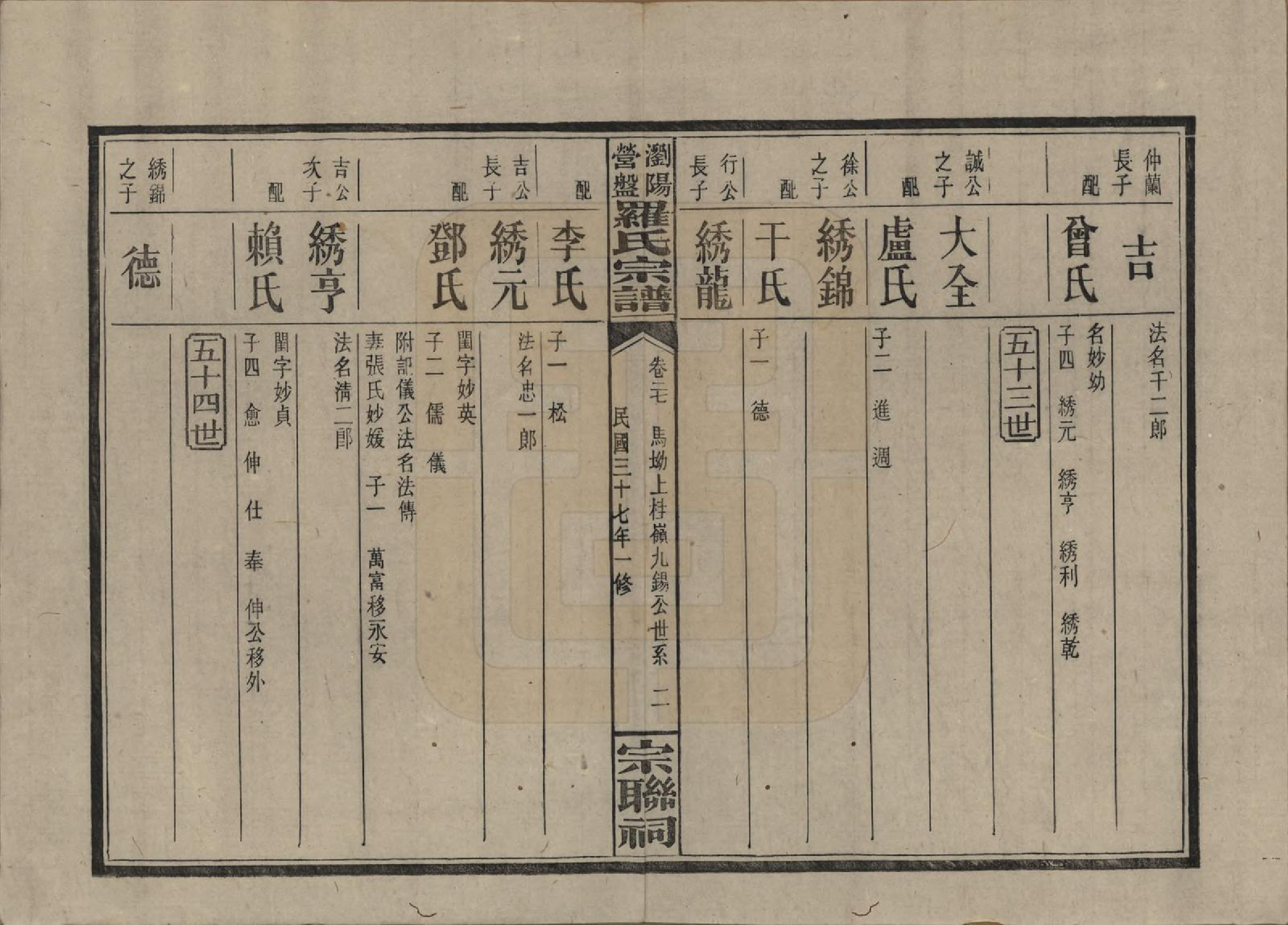 GTJP1036.罗.湖南浏阳.浏阳营盘罗氏宗谱.民国37年(1948)_027.pdf_第2页