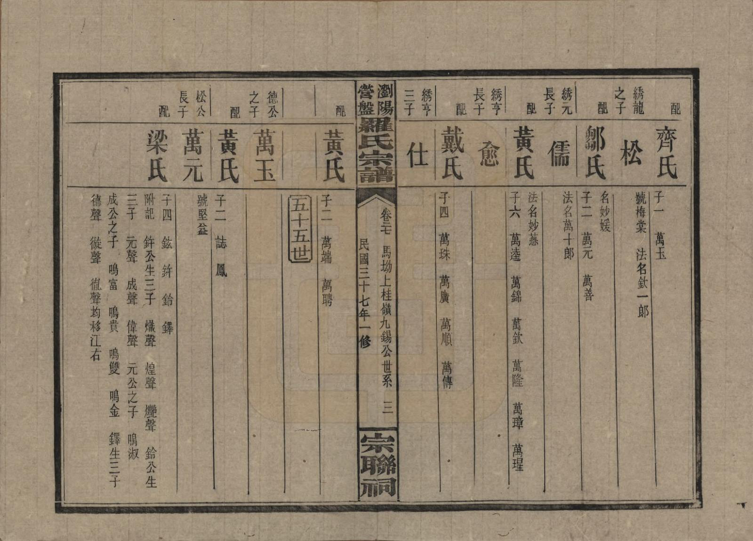 GTJP1036.罗.湖南浏阳.浏阳营盘罗氏宗谱.民国37年(1948)_027.pdf_第3页