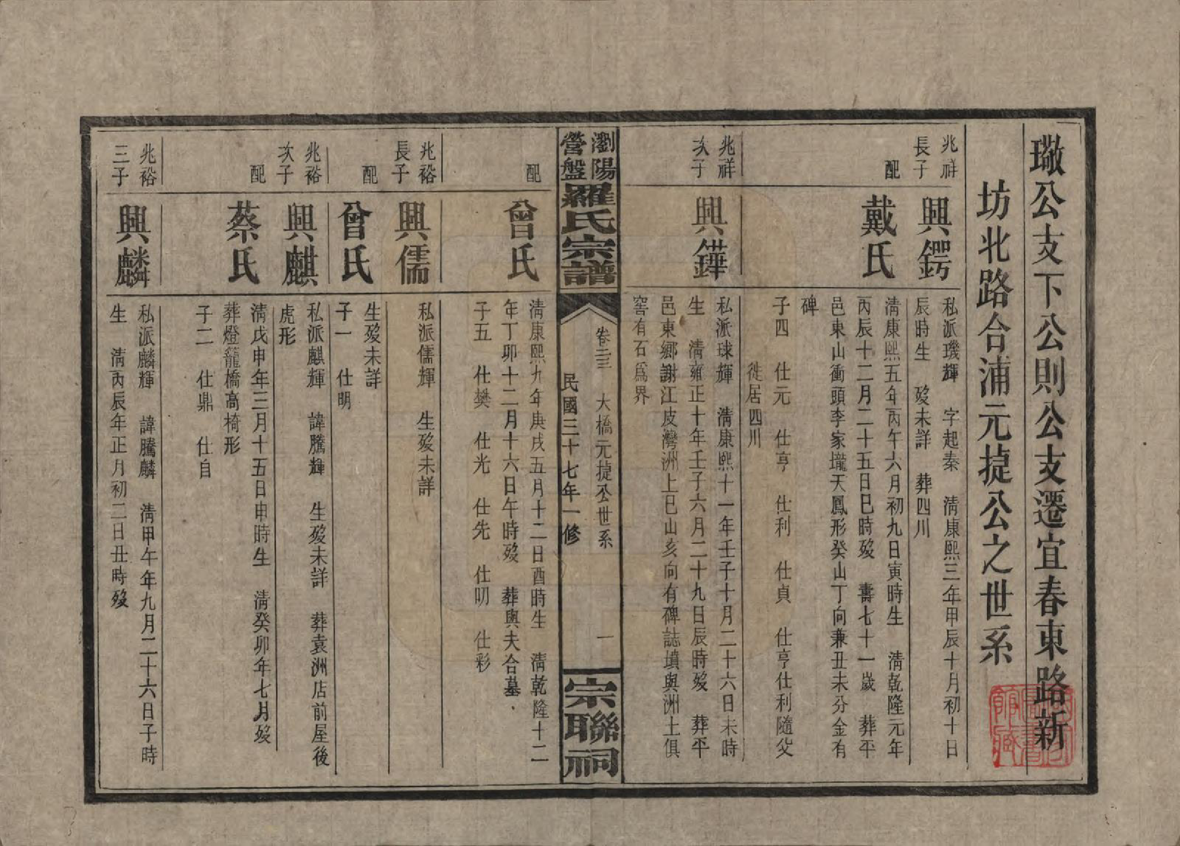 GTJP1036.罗.湖南浏阳.浏阳营盘罗氏宗谱.民国37年(1948)_023.pdf_第1页