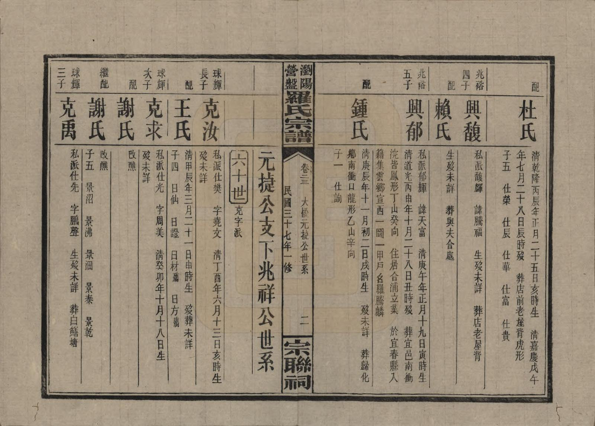 GTJP1036.罗.湖南浏阳.浏阳营盘罗氏宗谱.民国37年(1948)_023.pdf_第2页