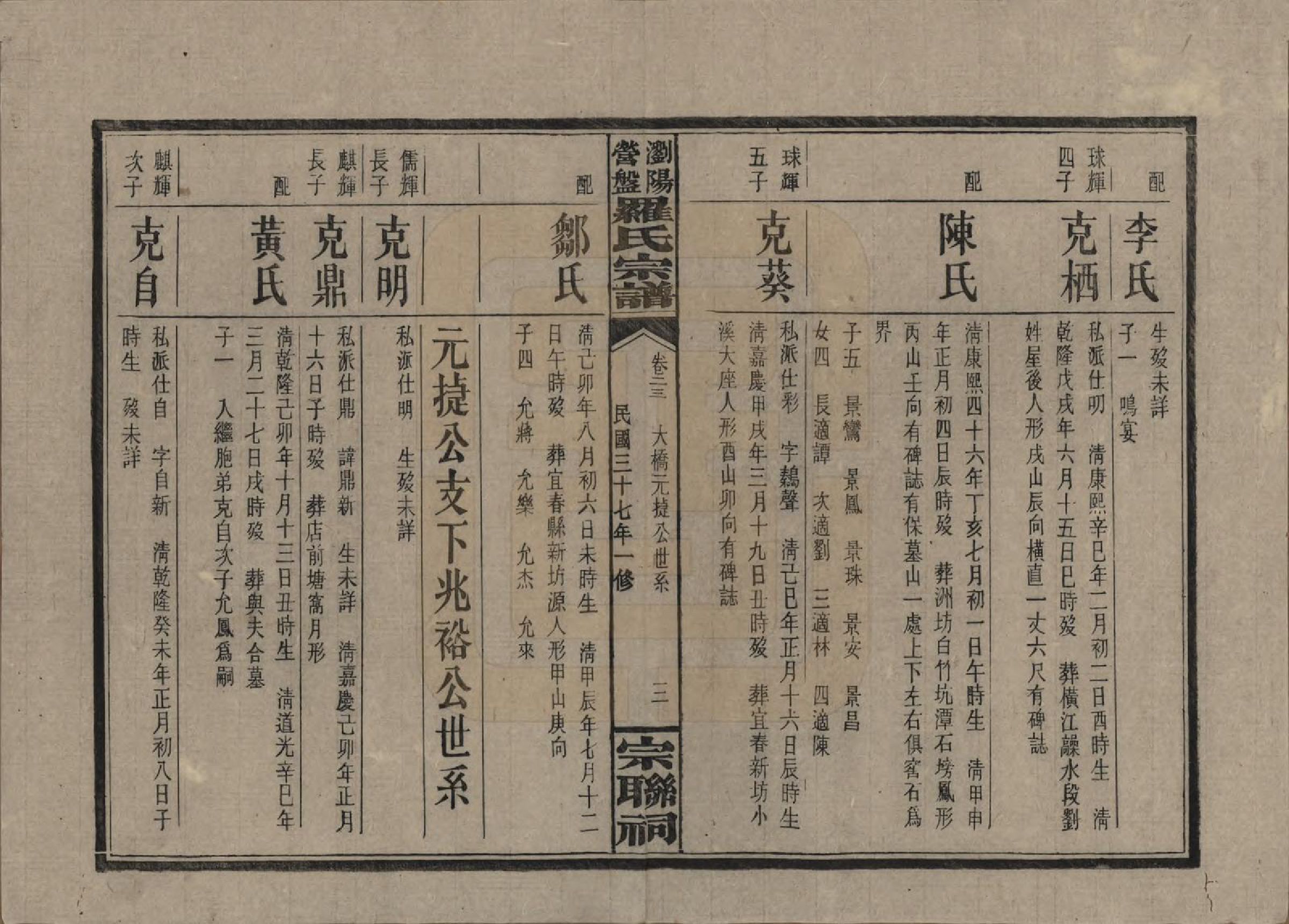 GTJP1036.罗.湖南浏阳.浏阳营盘罗氏宗谱.民国37年(1948)_023.pdf_第3页