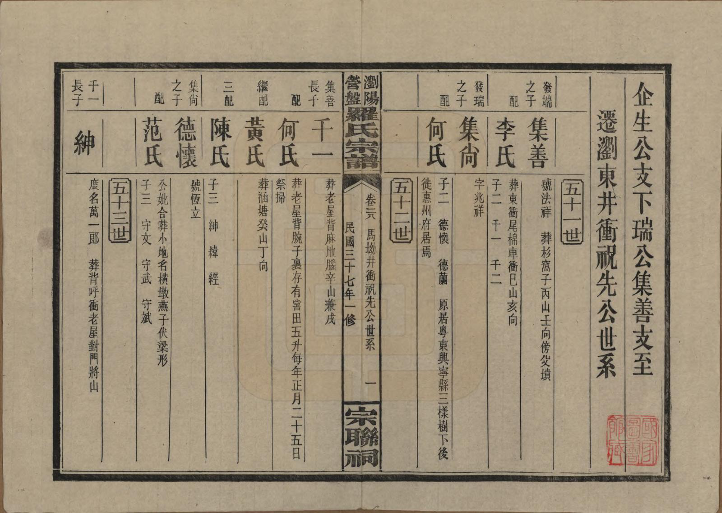 GTJP1036.罗.湖南浏阳.浏阳营盘罗氏宗谱.民国37年(1948)_028.pdf_第1页