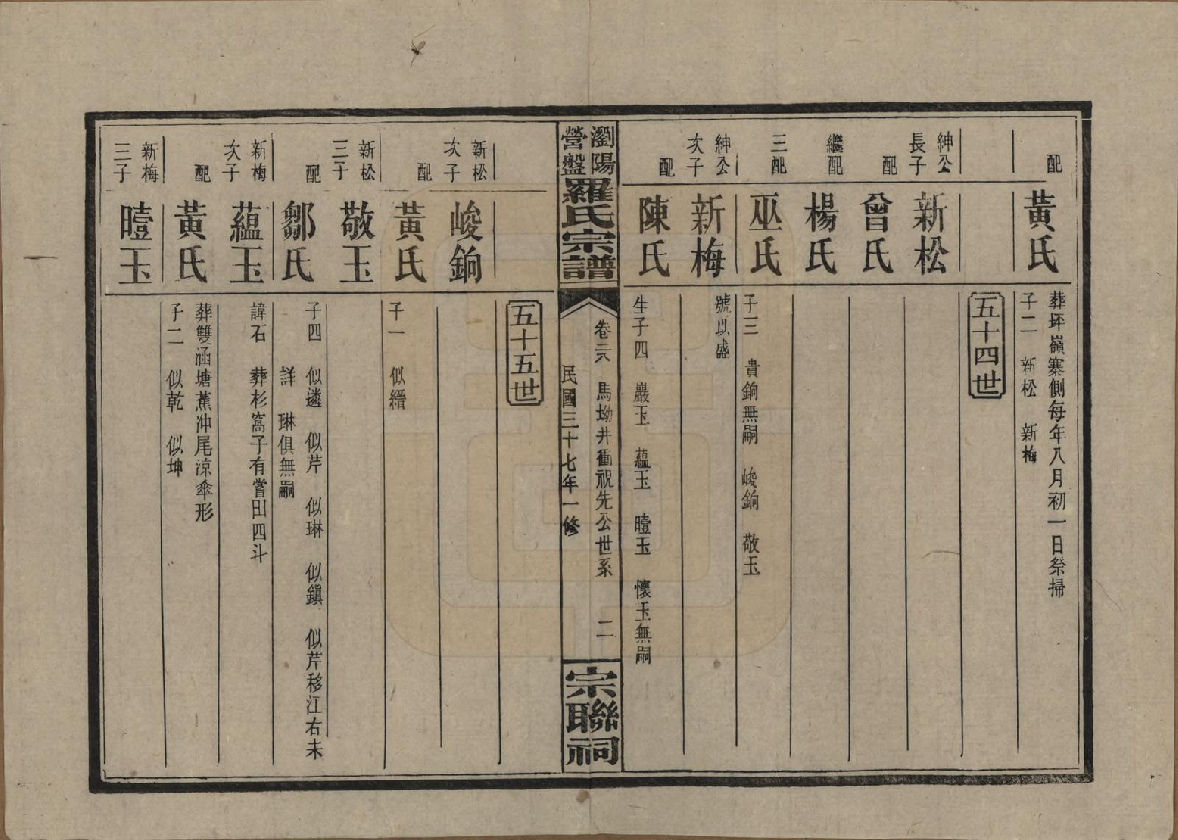 GTJP1036.罗.湖南浏阳.浏阳营盘罗氏宗谱.民国37年(1948)_028.pdf_第2页