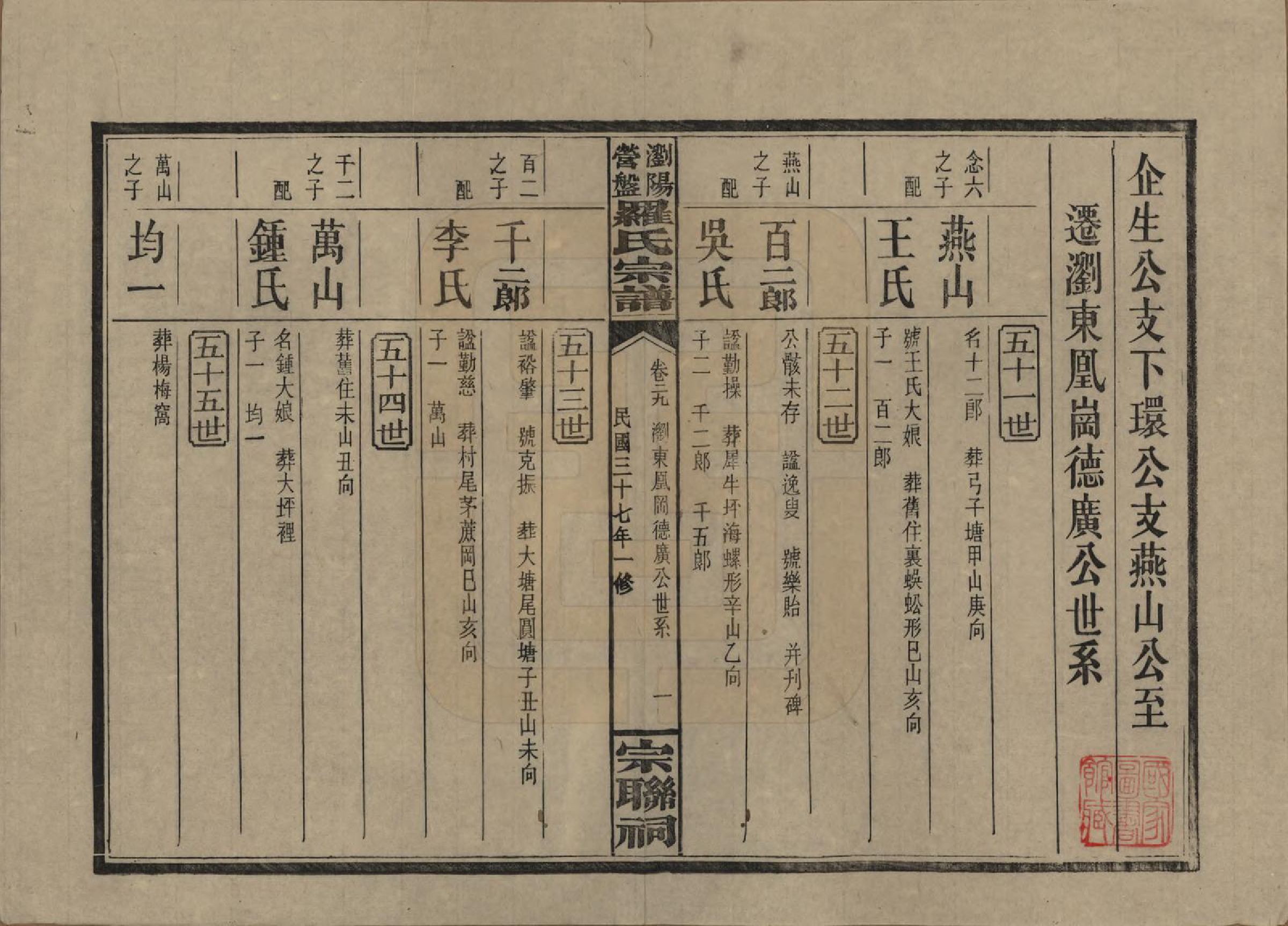 GTJP1036.罗.湖南浏阳.浏阳营盘罗氏宗谱.民国37年(1948)_029.pdf_第1页