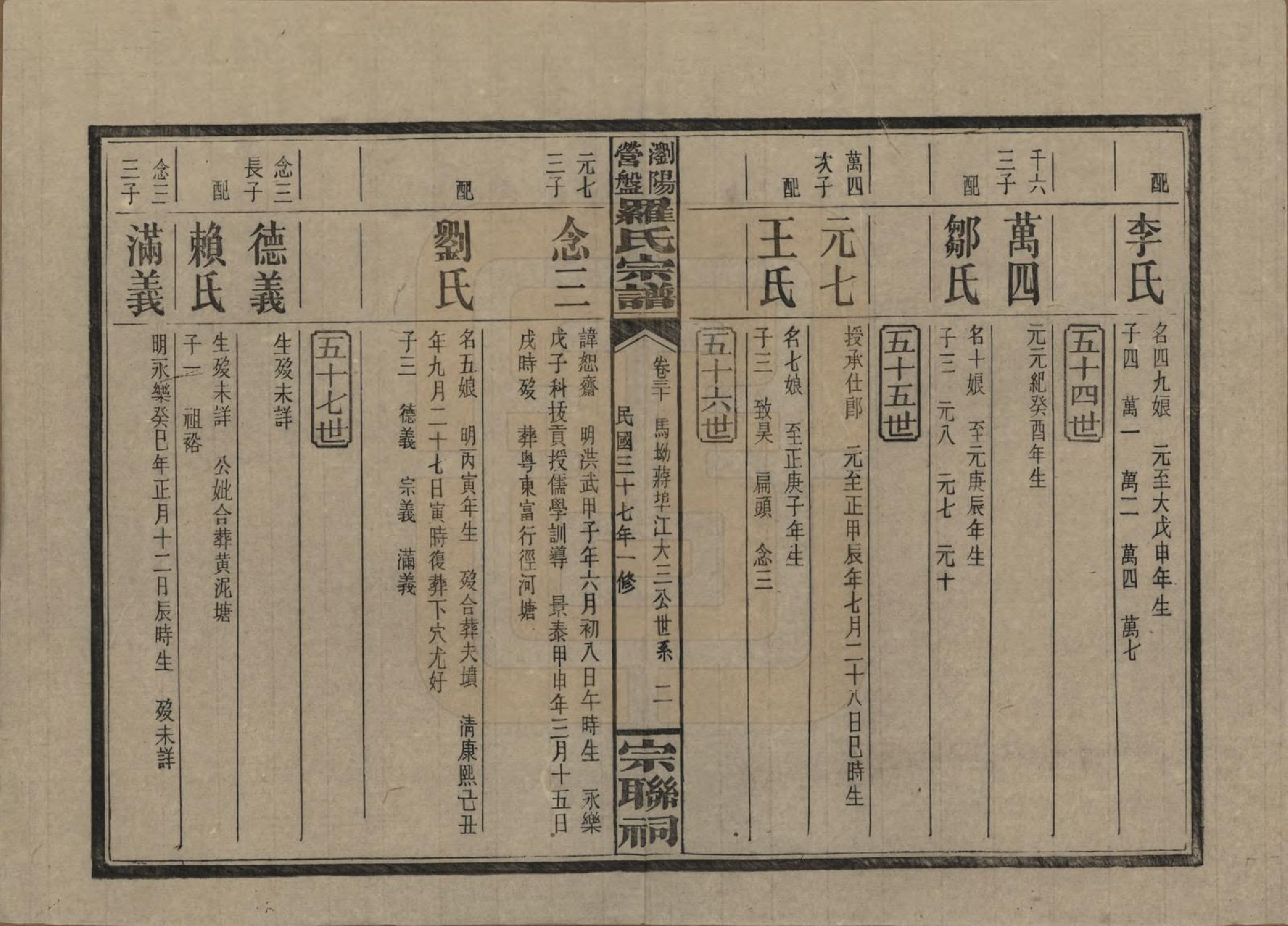 GTJP1036.罗.湖南浏阳.浏阳营盘罗氏宗谱.民国37年(1948)_030.pdf_第2页