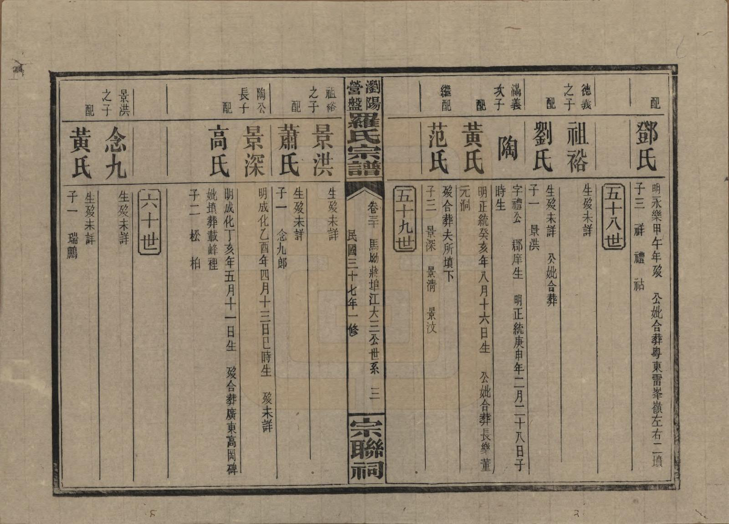 GTJP1036.罗.湖南浏阳.浏阳营盘罗氏宗谱.民国37年(1948)_030.pdf_第3页