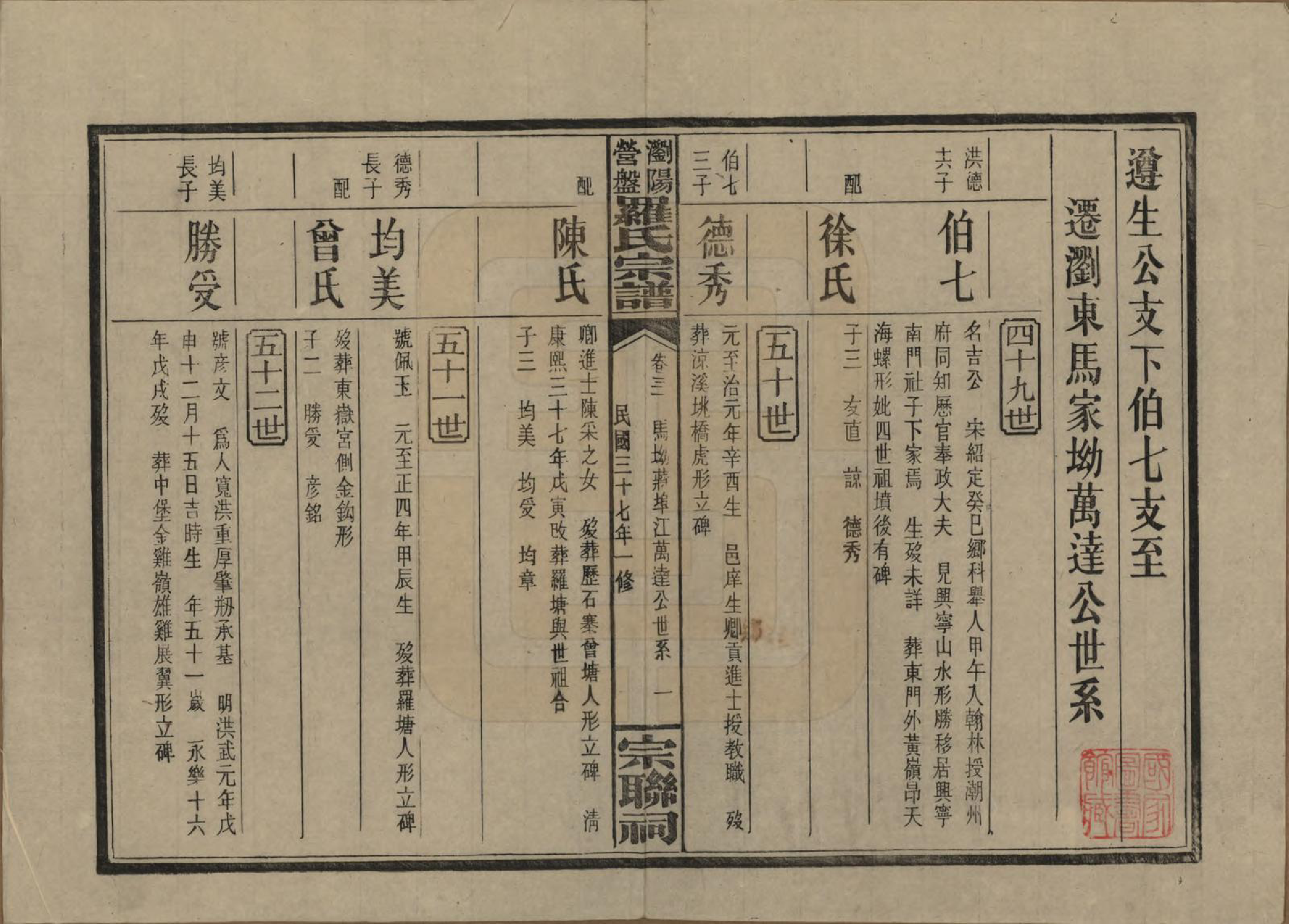 GTJP1036.罗.湖南浏阳.浏阳营盘罗氏宗谱.民国37年(1948)_031.pdf_第1页