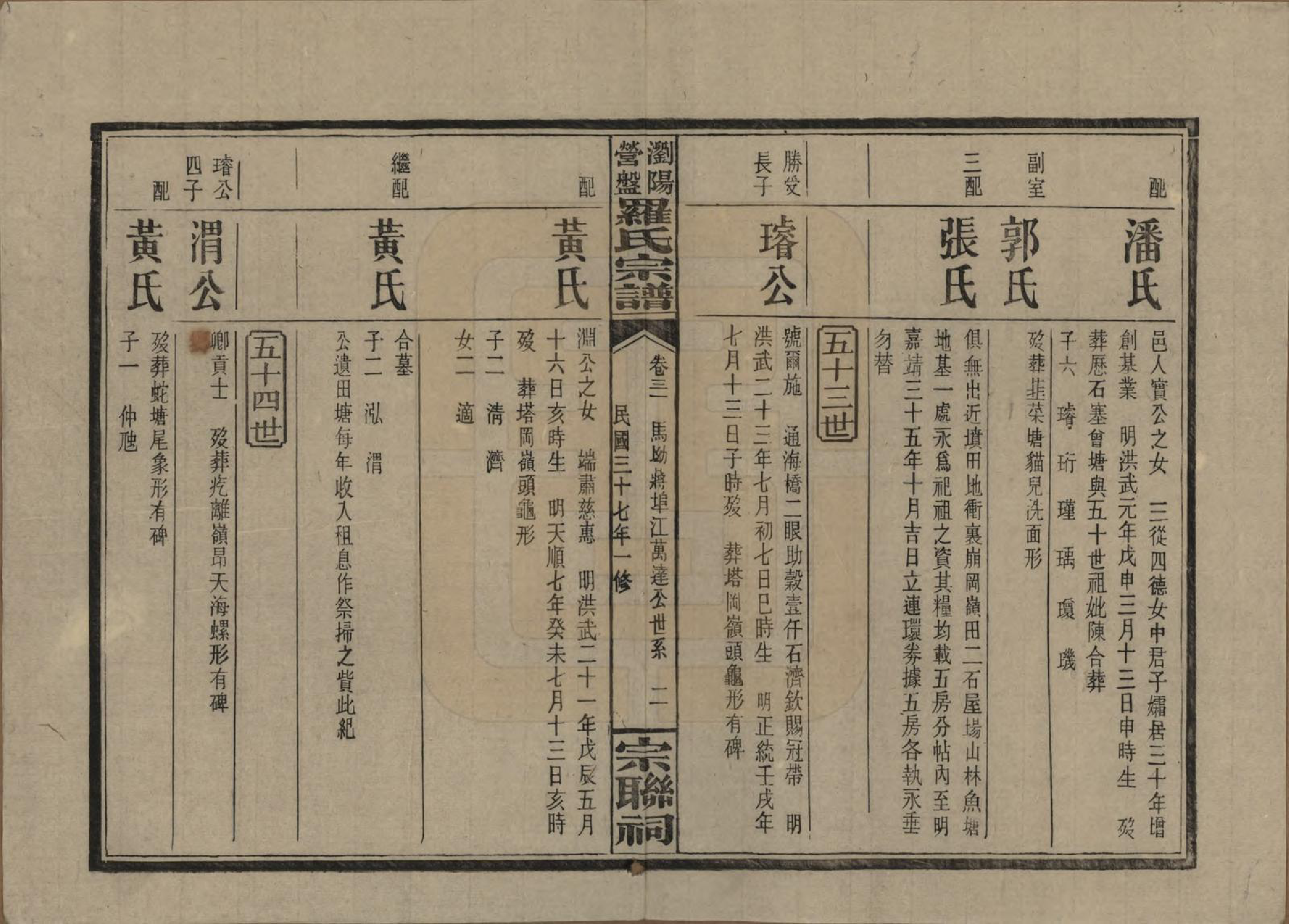 GTJP1036.罗.湖南浏阳.浏阳营盘罗氏宗谱.民国37年(1948)_031.pdf_第2页