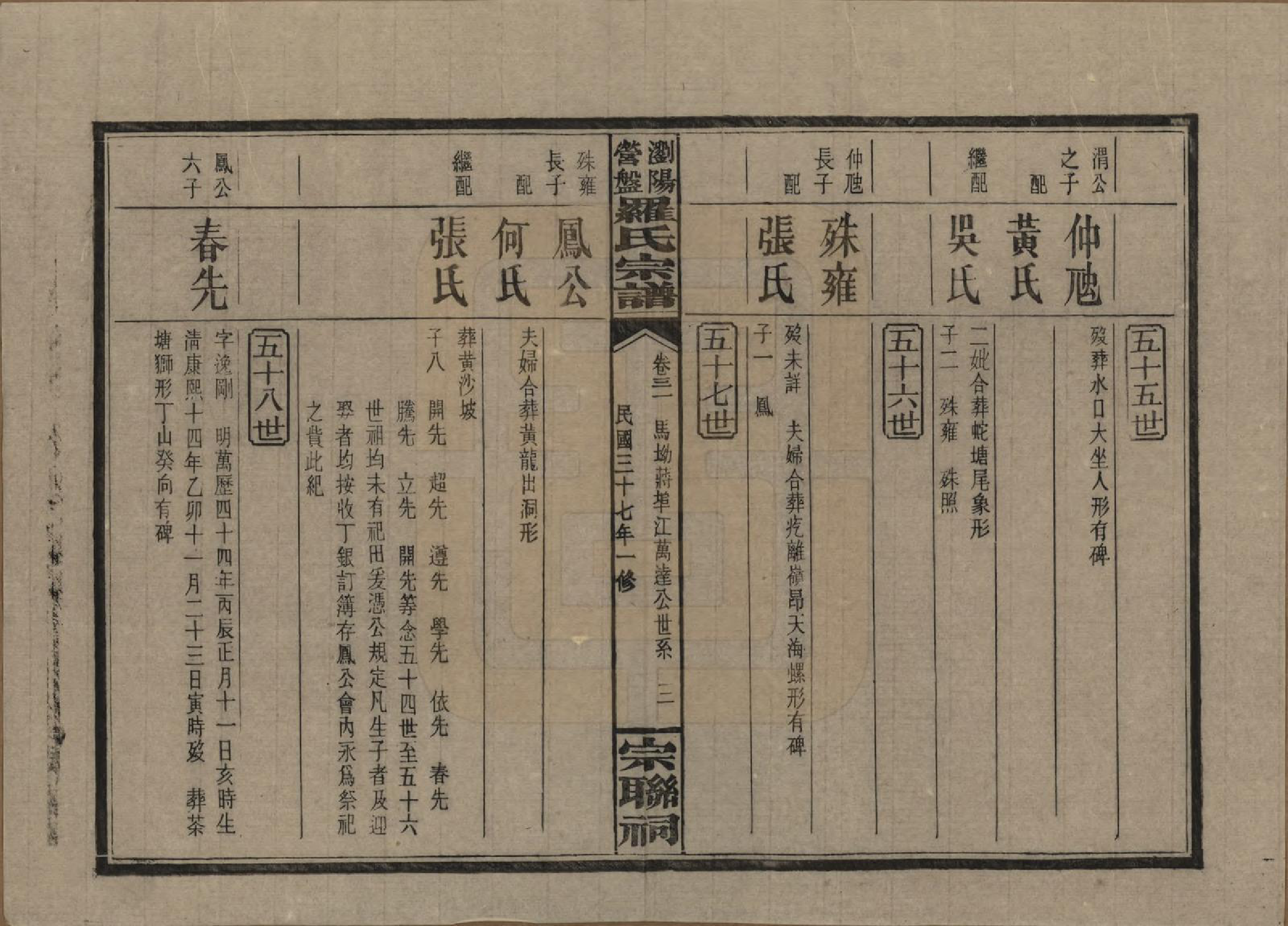 GTJP1036.罗.湖南浏阳.浏阳营盘罗氏宗谱.民国37年(1948)_031.pdf_第3页