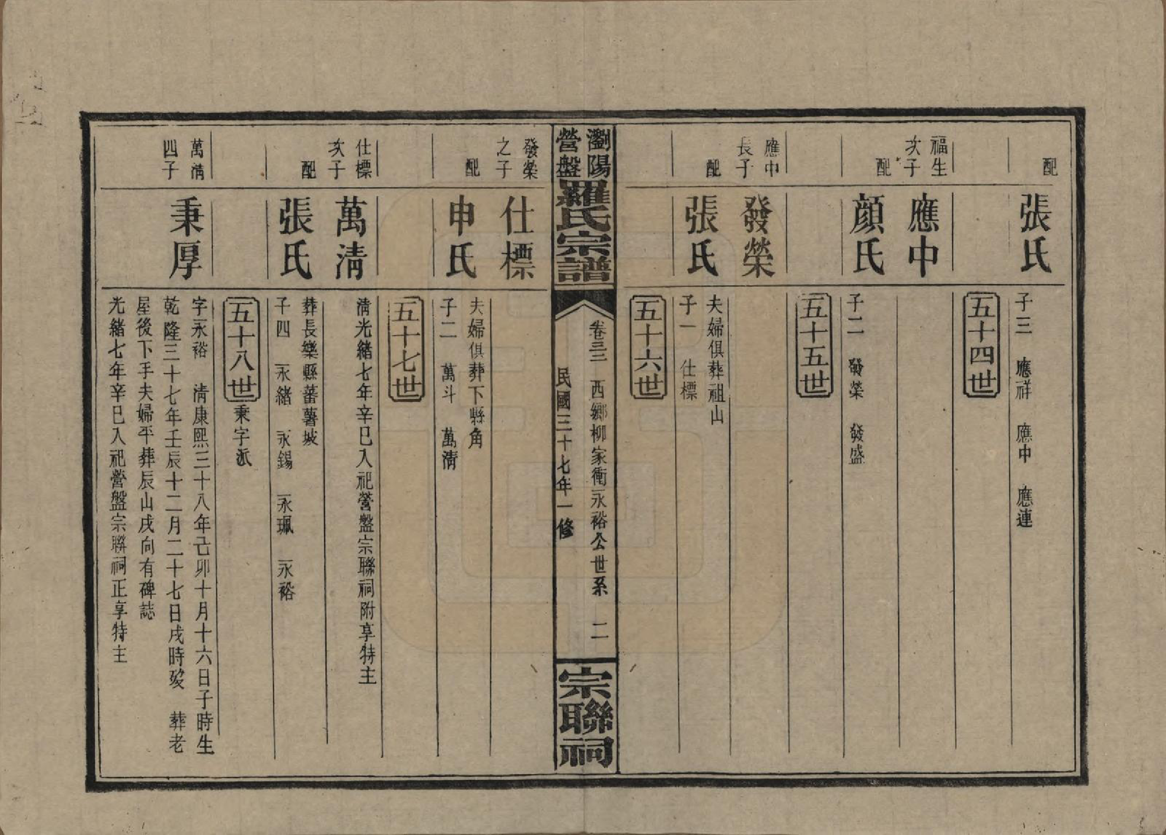 GTJP1036.罗.湖南浏阳.浏阳营盘罗氏宗谱.民国37年(1948)_032.pdf_第2页