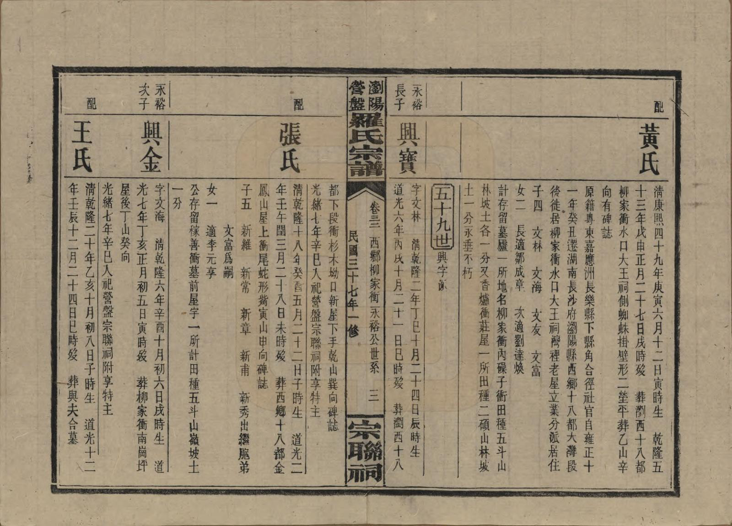 GTJP1036.罗.湖南浏阳.浏阳营盘罗氏宗谱.民国37年(1948)_032.pdf_第3页