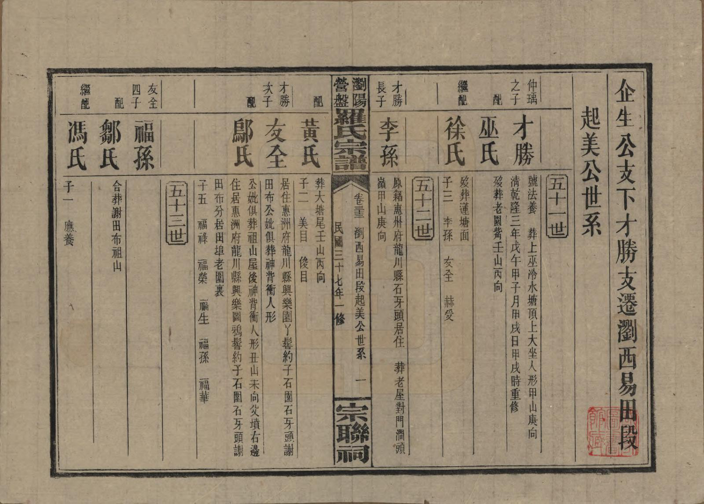 GTJP1036.罗.湖南浏阳.浏阳营盘罗氏宗谱.民国37年(1948)_033.pdf_第1页