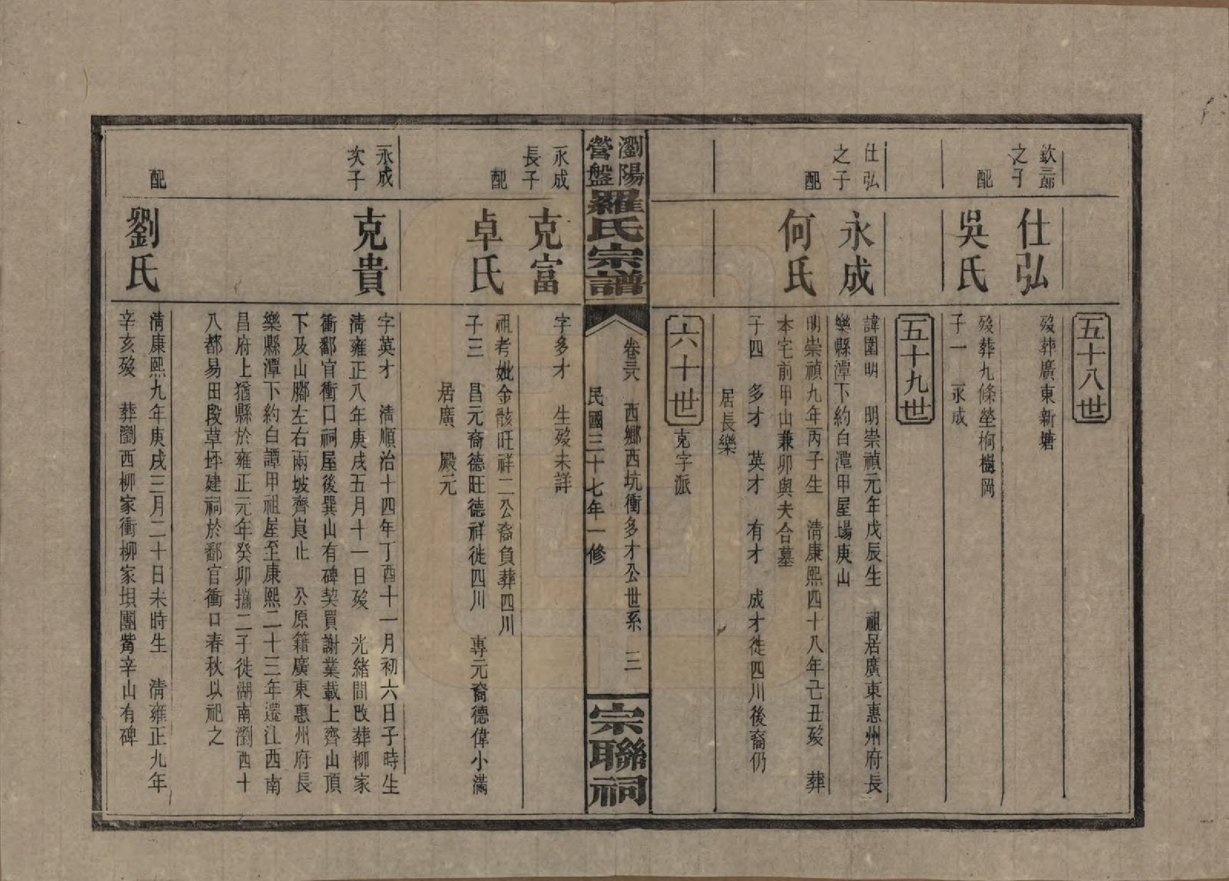 GTJP1036.罗.湖南浏阳.浏阳营盘罗氏宗谱.民国37年(1948)_038.pdf_第3页