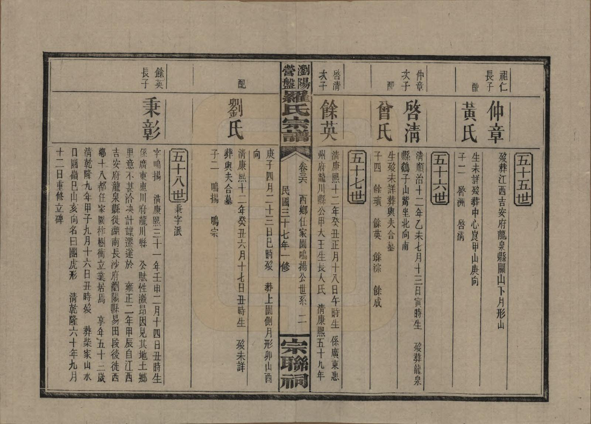 GTJP1036.罗.湖南浏阳.浏阳营盘罗氏宗谱.民国37年(1948)_036.pdf_第2页