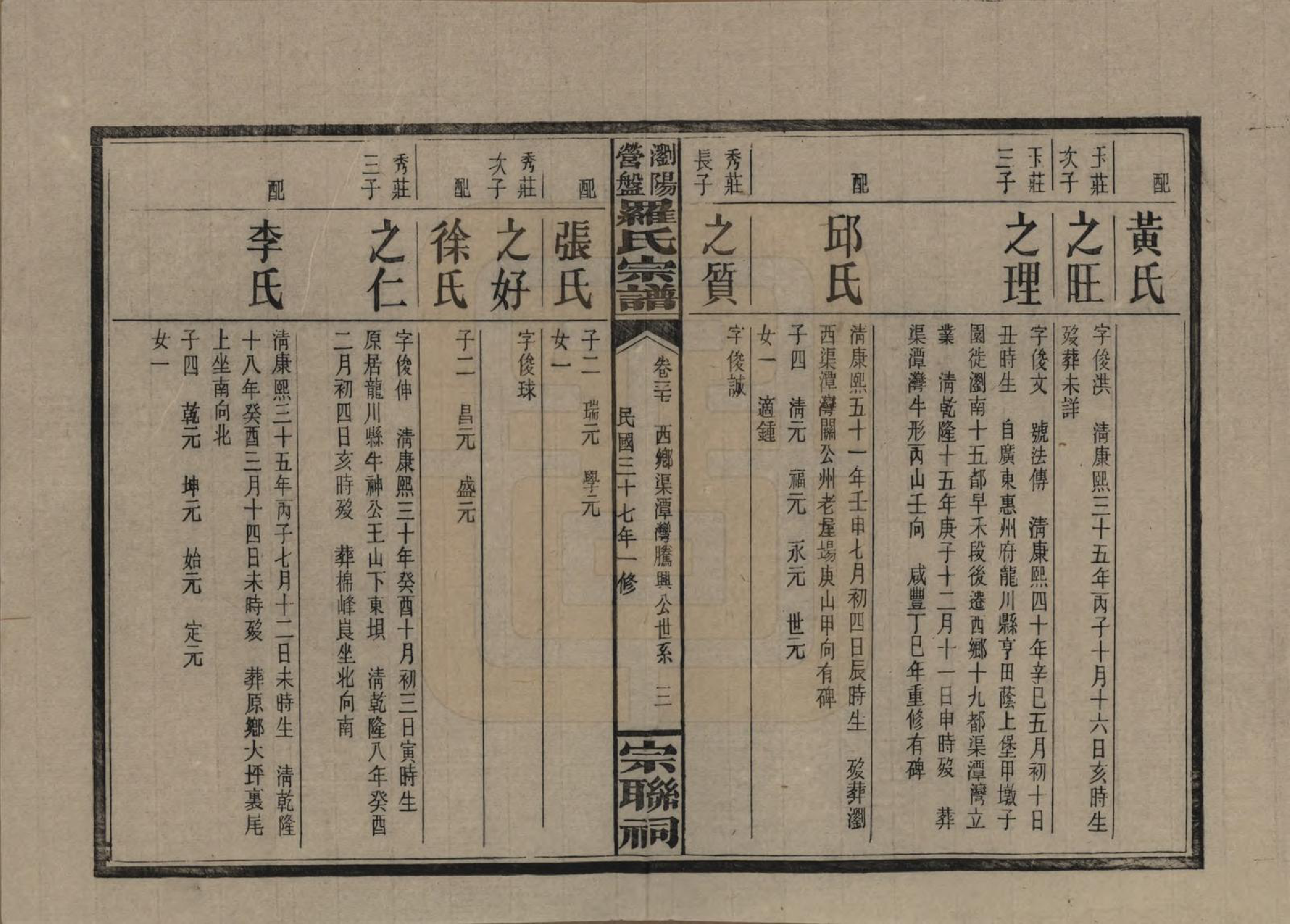 GTJP1036.罗.湖南浏阳.浏阳营盘罗氏宗谱.民国37年(1948)_037.pdf_第3页