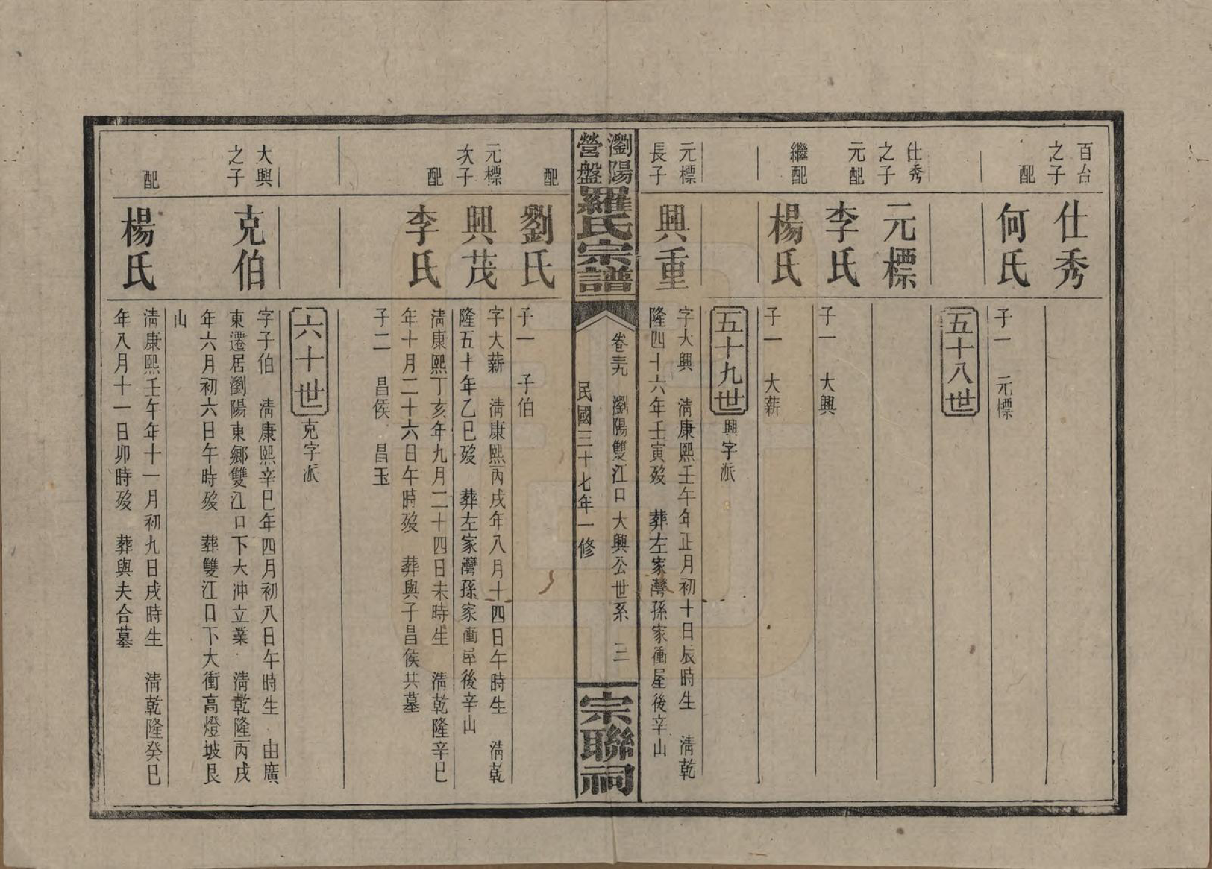 GTJP1036.罗.湖南浏阳.浏阳营盘罗氏宗谱.民国37年(1948)_039.pdf_第3页