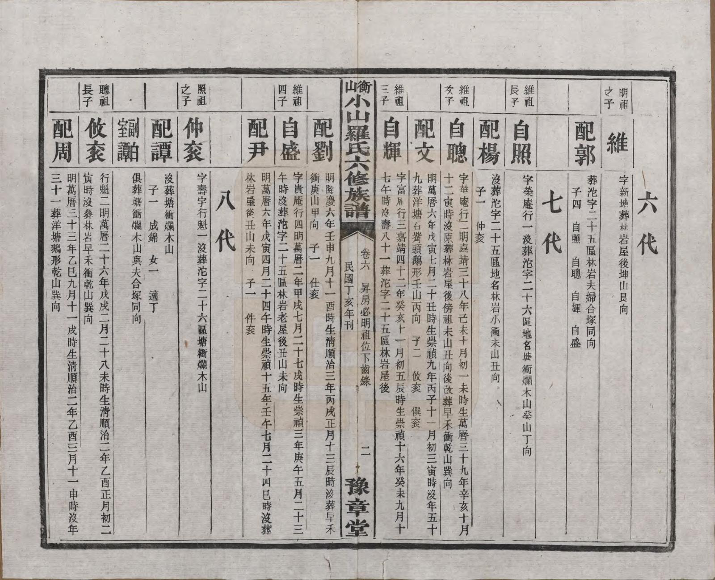 GTJP1037.罗.湖南湘乡.衡山小山罗氏六修族谱.民国37年[1948]_006.pdf_第2页