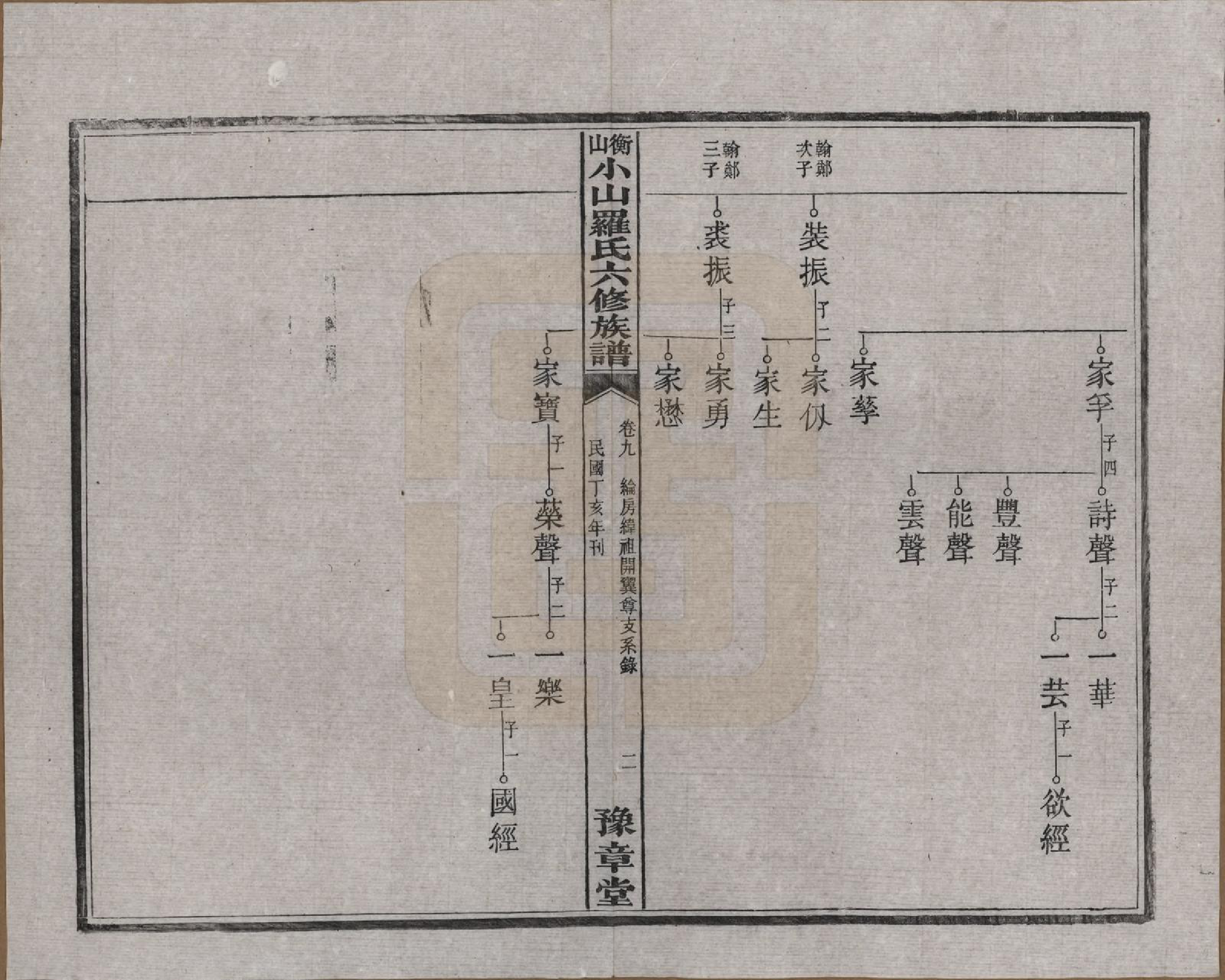 GTJP1037.罗.湖南湘乡.衡山小山罗氏六修族谱.民国37年[1948]_009.pdf_第2页