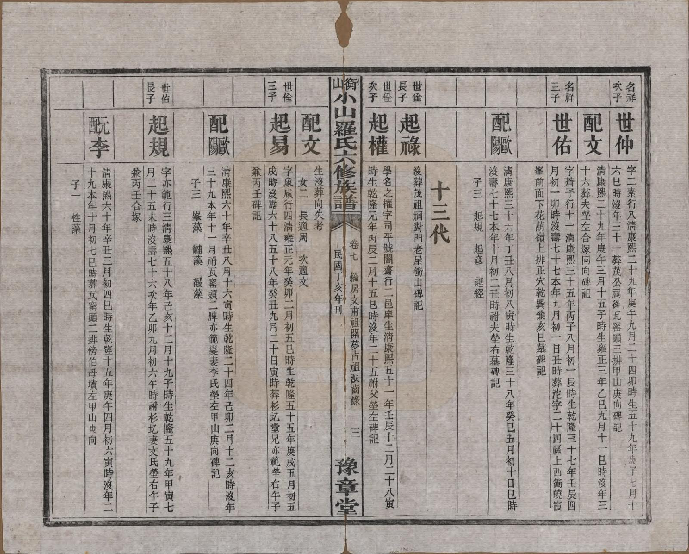 GTJP1037.罗.湖南湘乡.衡山小山罗氏六修族谱.民国37年[1948]_007.pdf_第3页