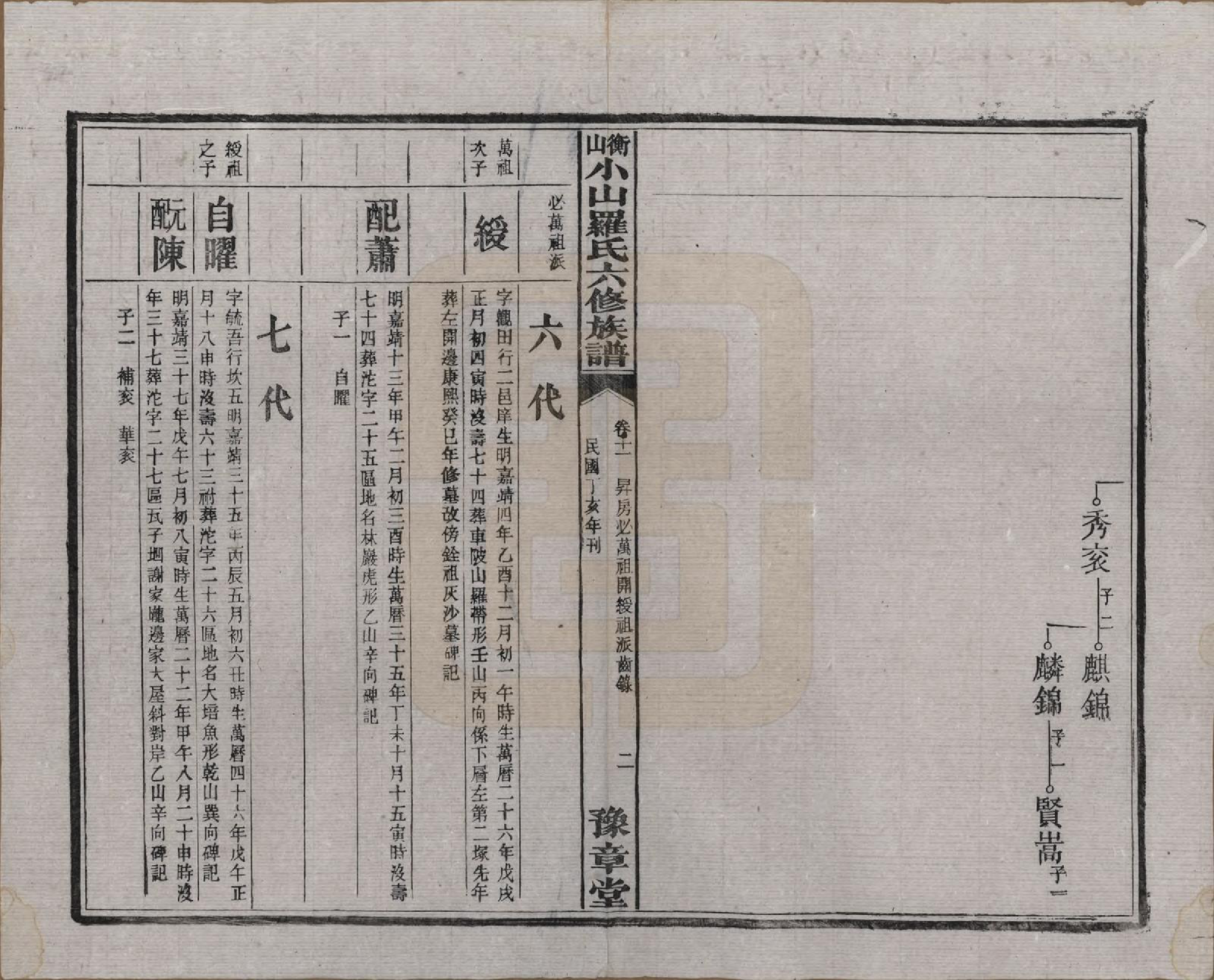 GTJP1037.罗.湖南湘乡.衡山小山罗氏六修族谱.民国37年[1948]_011.pdf_第2页