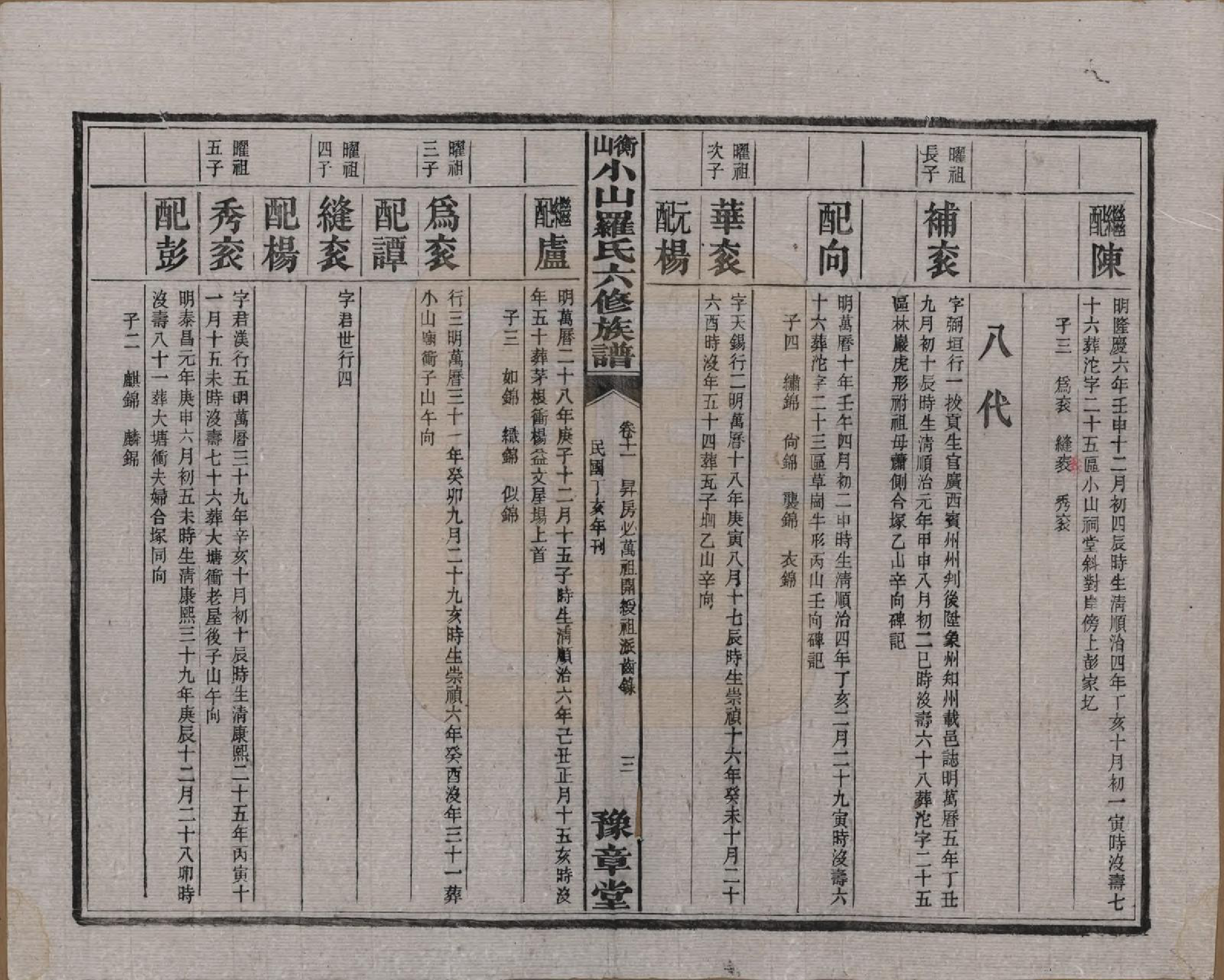 GTJP1037.罗.湖南湘乡.衡山小山罗氏六修族谱.民国37年[1948]_011.pdf_第3页