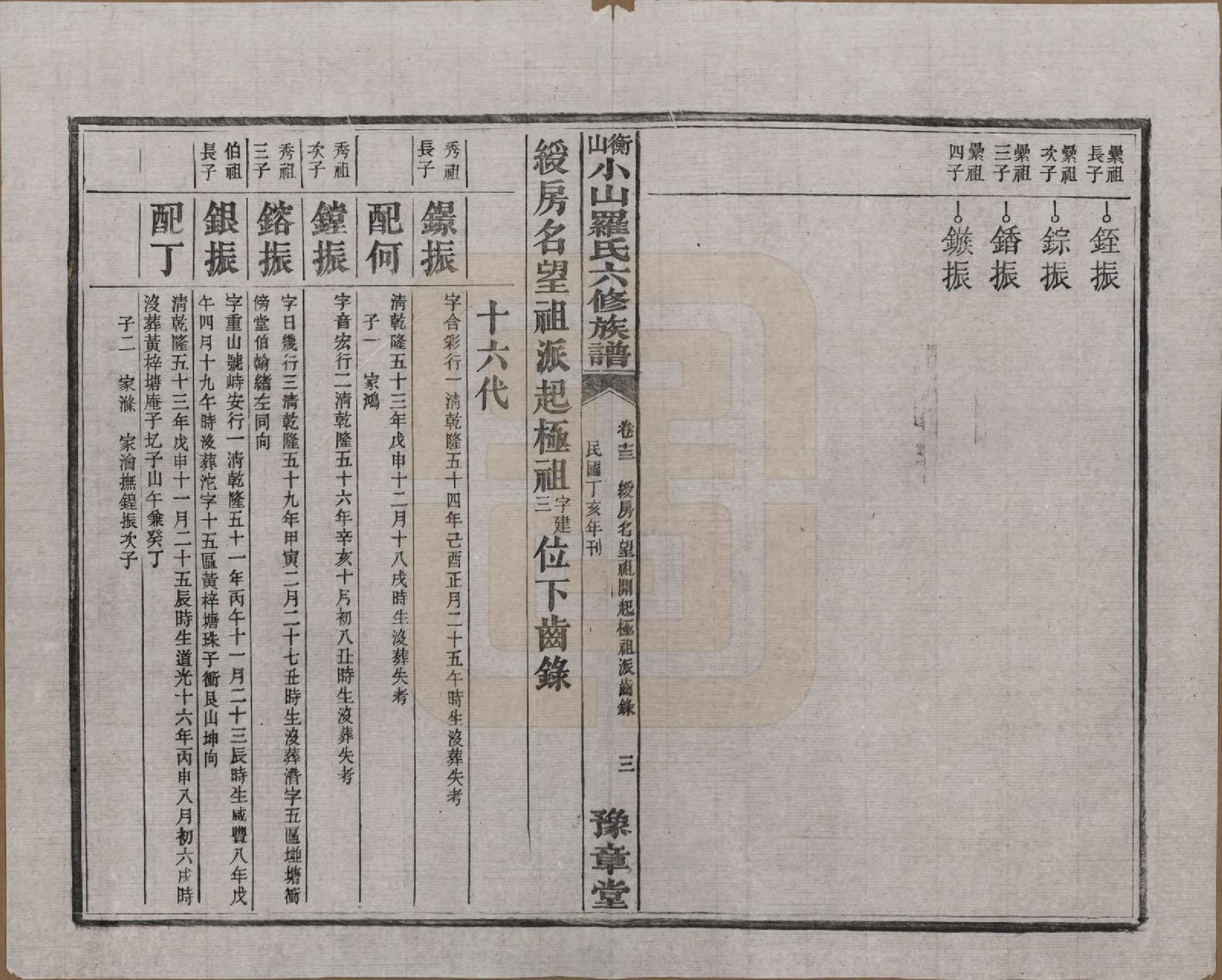 GTJP1037.罗.湖南湘乡.衡山小山罗氏六修族谱.民国37年[1948]_013.pdf_第3页