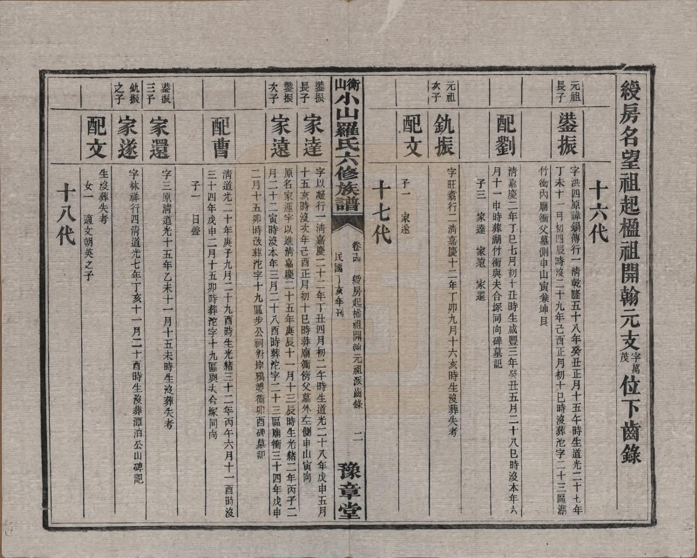 GTJP1037.罗.湖南湘乡.衡山小山罗氏六修族谱.民国37年[1948]_014.pdf_第2页