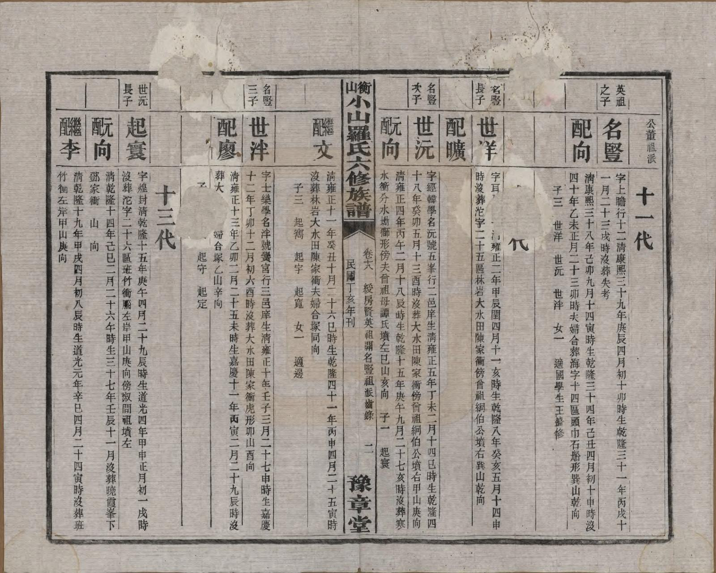 GTJP1037.罗.湖南湘乡.衡山小山罗氏六修族谱.民国37年[1948]_018.pdf_第2页