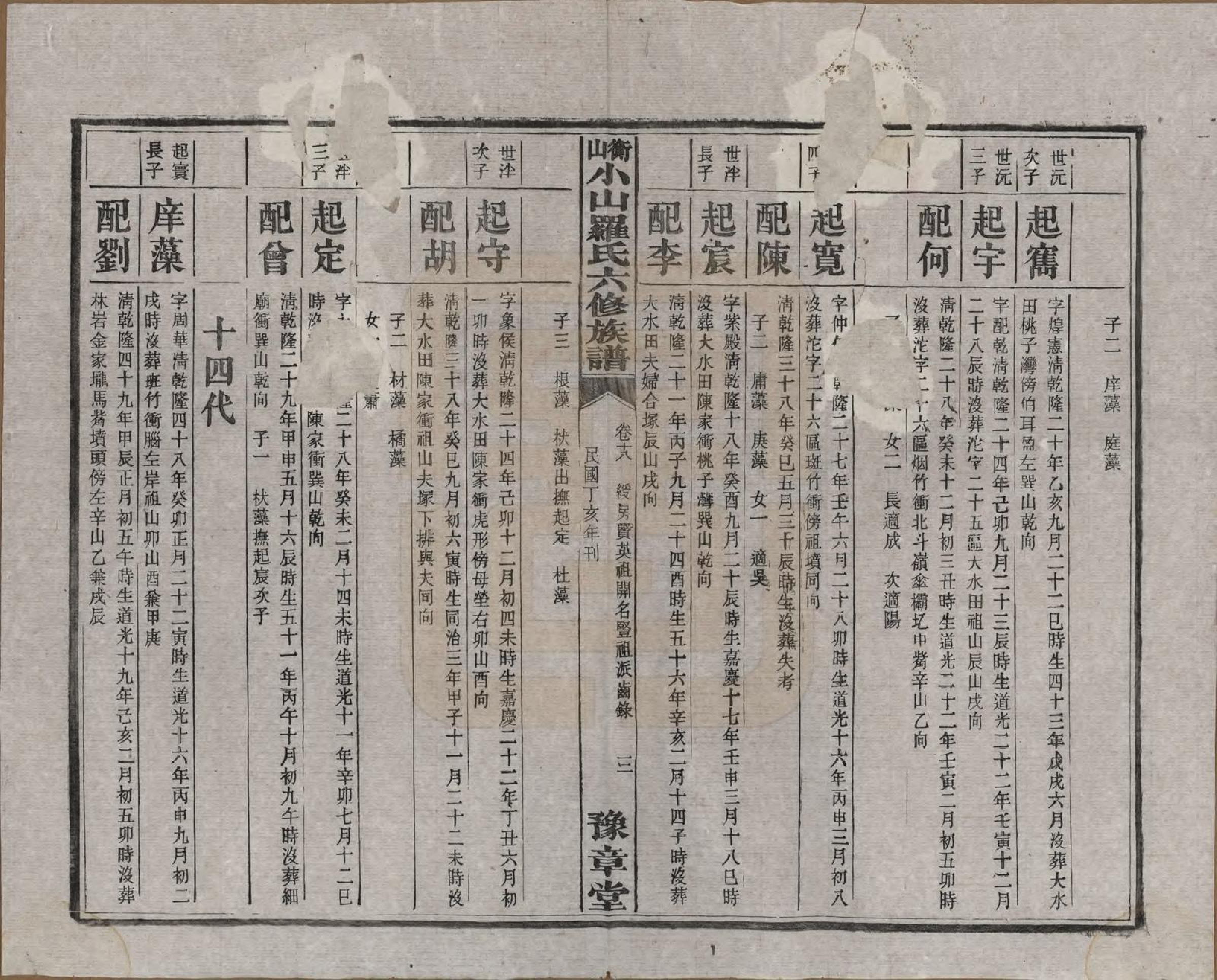 GTJP1037.罗.湖南湘乡.衡山小山罗氏六修族谱.民国37年[1948]_018.pdf_第3页