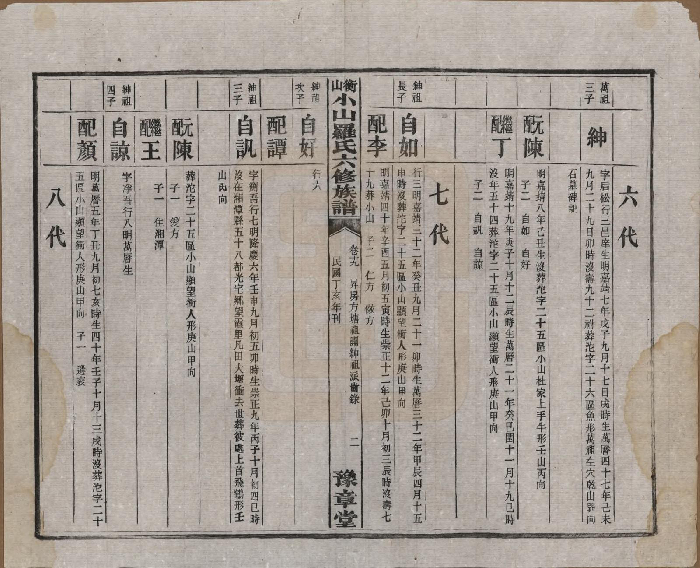 GTJP1037.罗.湖南湘乡.衡山小山罗氏六修族谱.民国37年[1948]_019.pdf_第2页