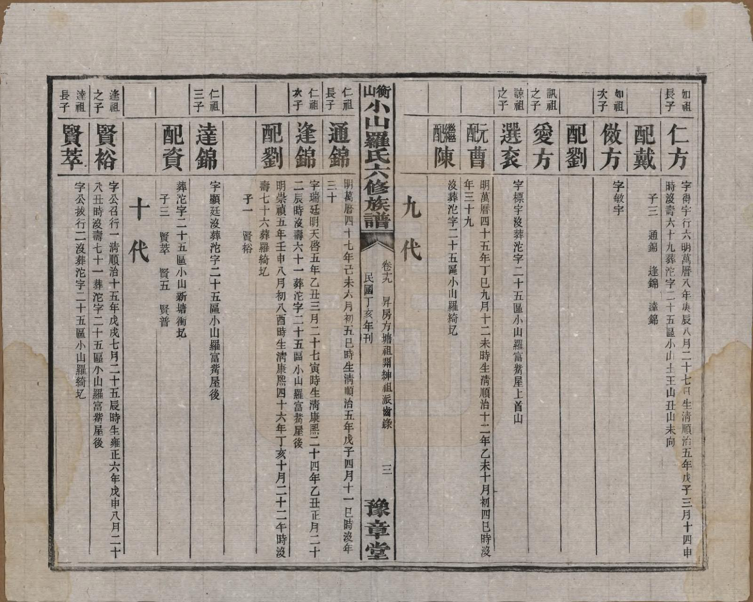 GTJP1037.罗.湖南湘乡.衡山小山罗氏六修族谱.民国37年[1948]_019.pdf_第3页