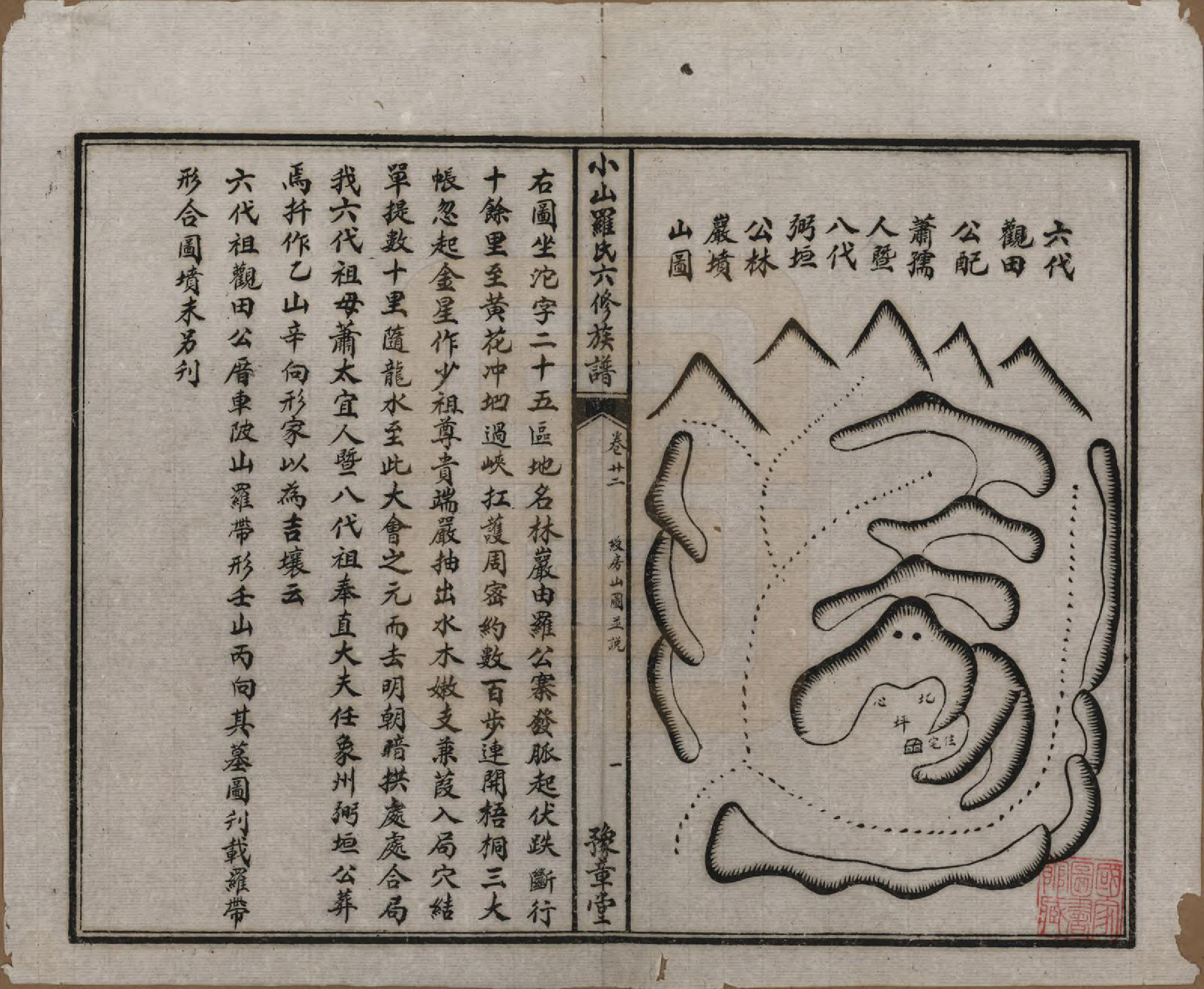 GTJP1037.罗.湖南湘乡.衡山小山罗氏六修族谱.民国37年[1948]_025.pdf_第1页